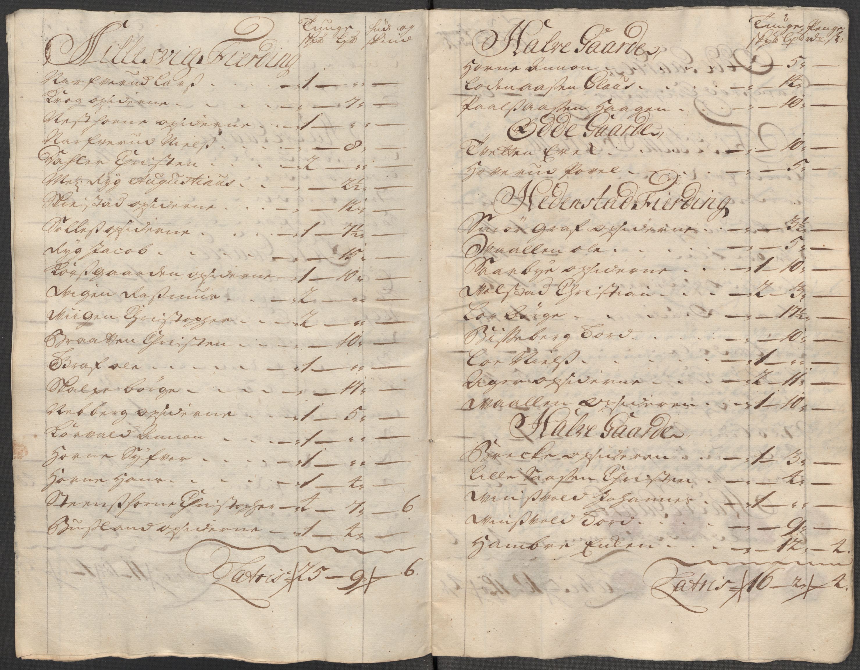 Rentekammeret inntil 1814, Reviderte regnskaper, Fogderegnskap, AV/RA-EA-4092/R31/L1712: Fogderegnskap Hurum, Røyken, Eiker, Lier og Buskerud, 1718, p. 251