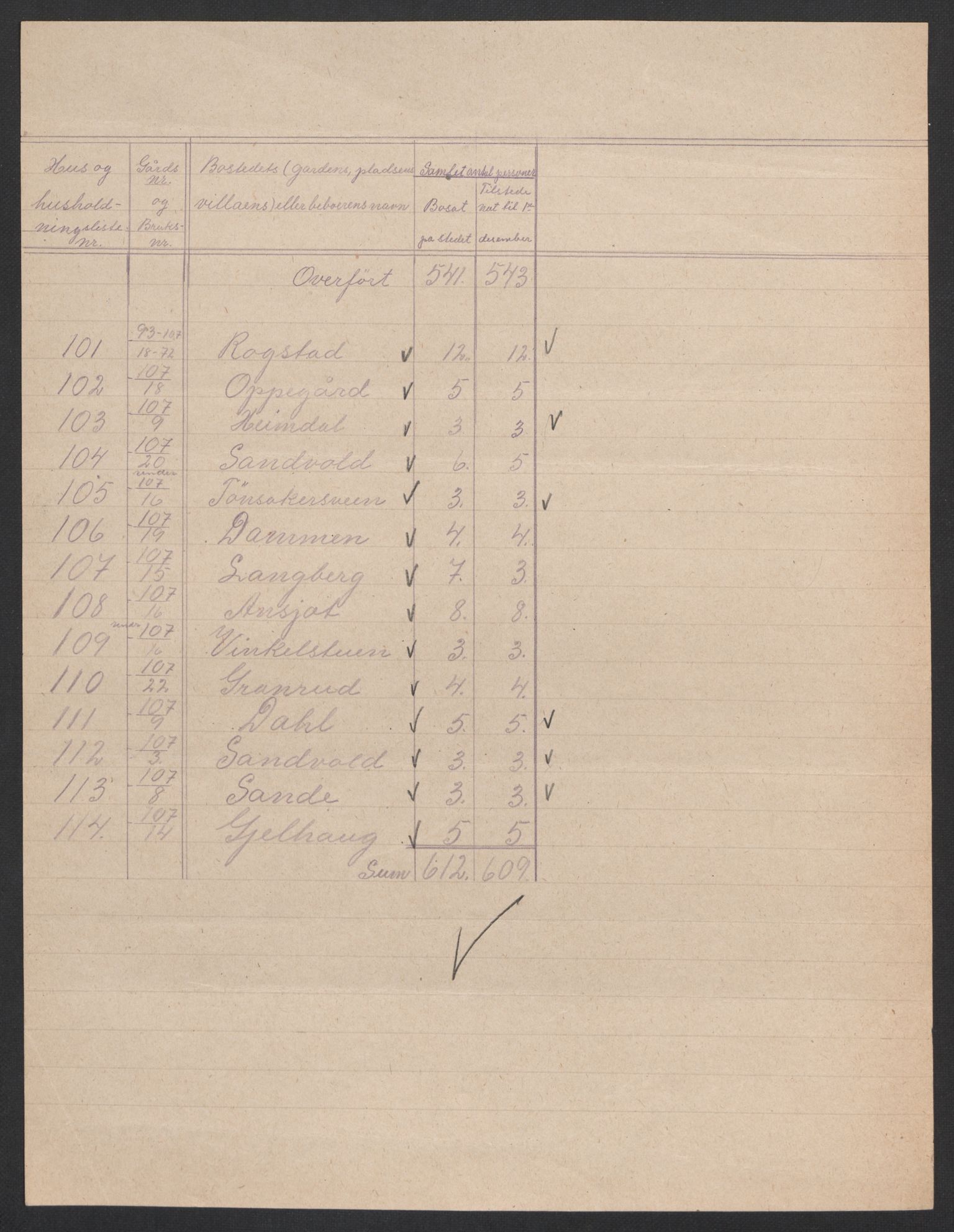 SAH, 1920 census for Stange, 1920, p. 35