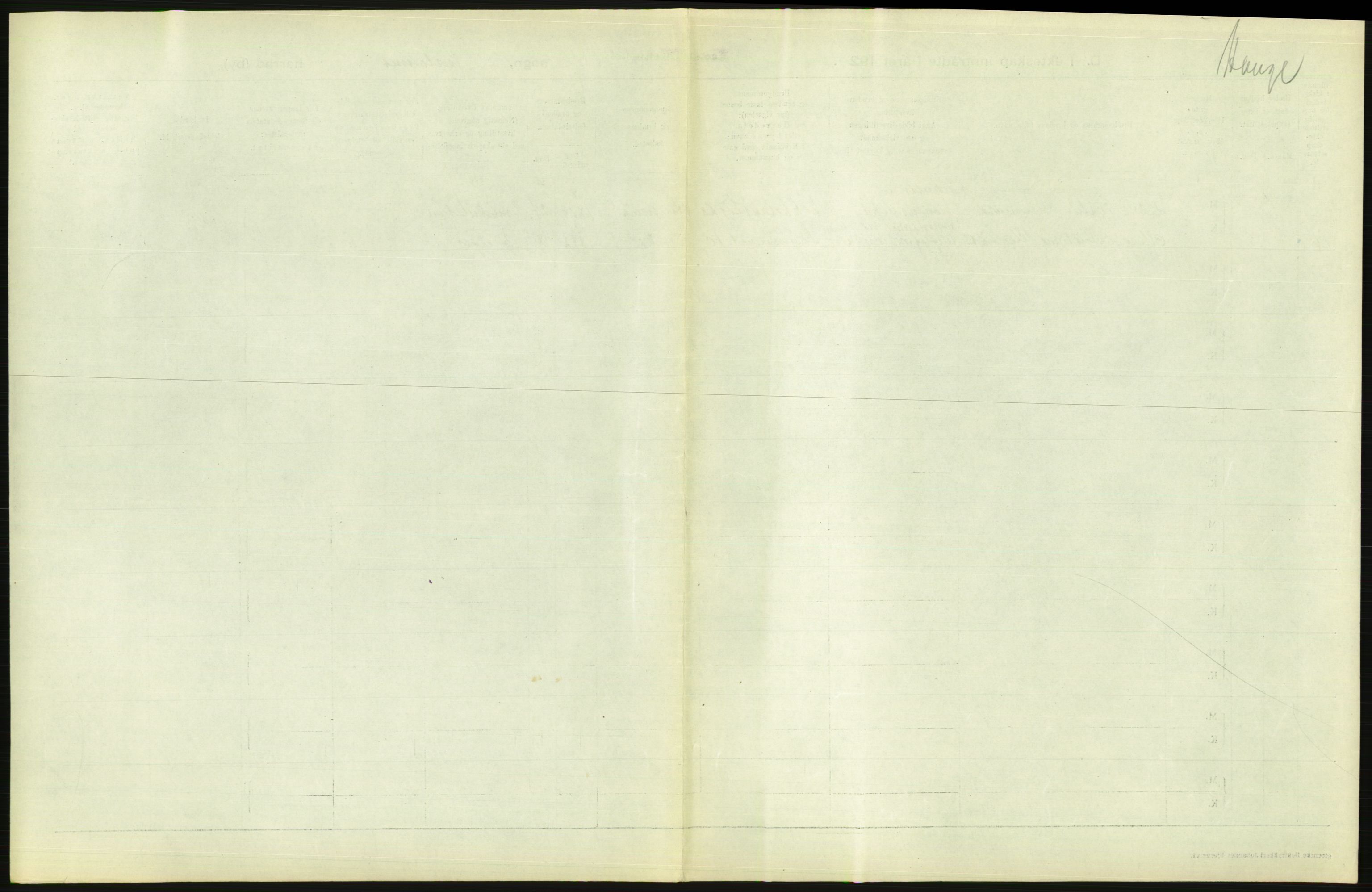 Statistisk sentralbyrå, Sosiodemografiske emner, Befolkning, AV/RA-S-2228/D/Df/Dfc/Dfcd/L0007: Kristiania: Gifte, 1924, p. 721