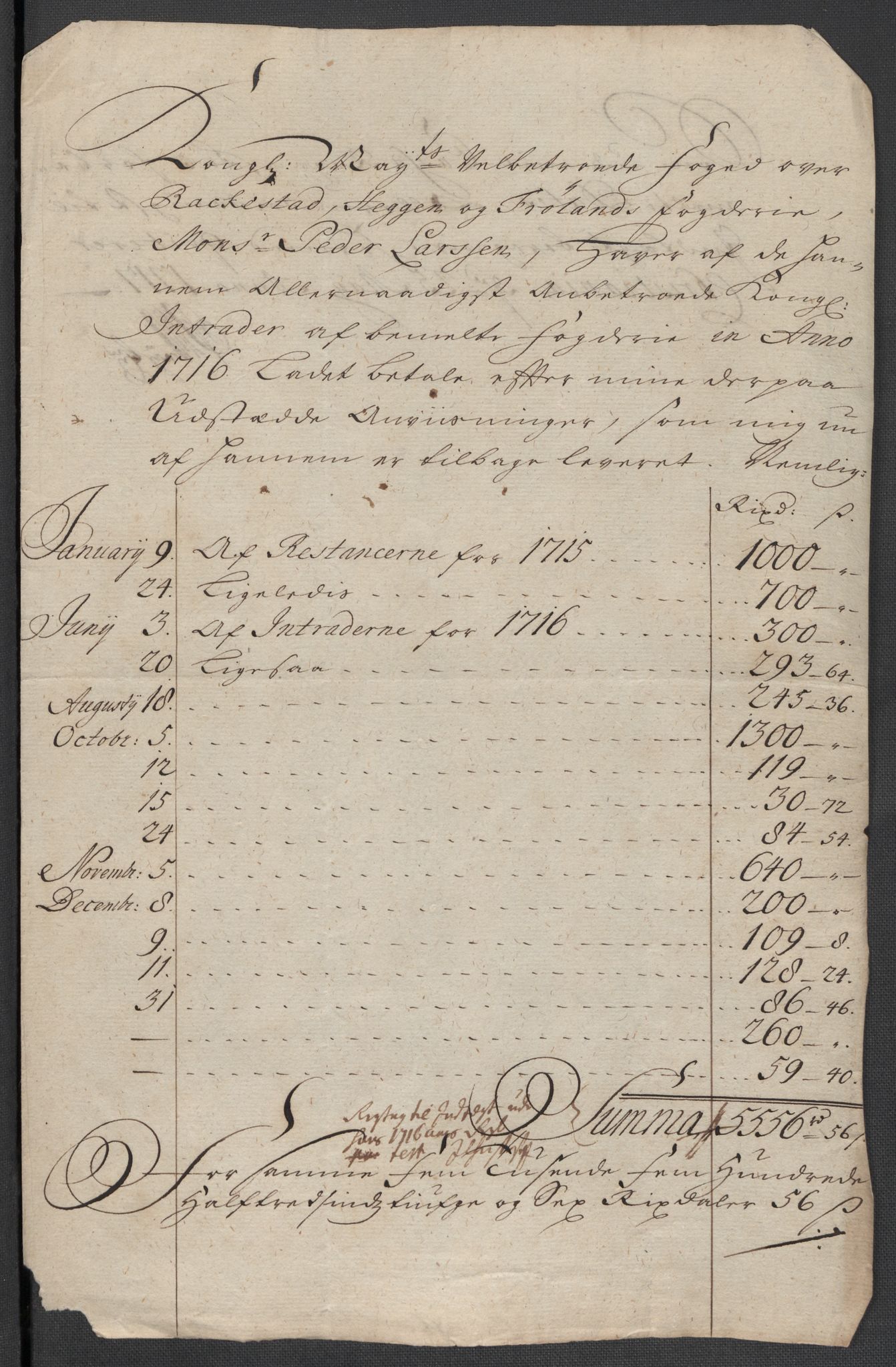 Rentekammeret inntil 1814, Reviderte regnskaper, Fogderegnskap, AV/RA-EA-4092/R07/L0312: Fogderegnskap Rakkestad, Heggen og Frøland, 1716, p. 123