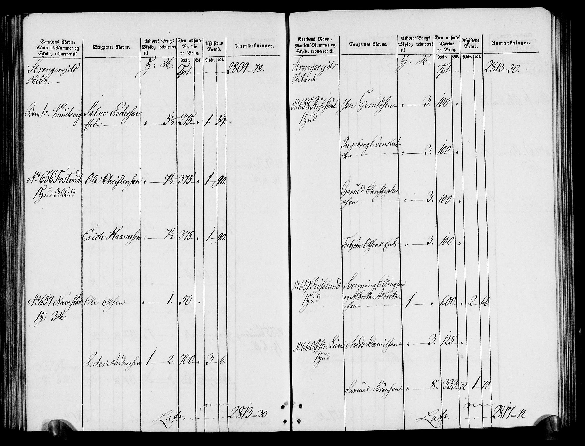 Rentekammeret inntil 1814, Realistisk ordnet avdeling, AV/RA-EA-4070/N/Ne/Nea/L0080: Nedenes fogderi. Oppebørselsregister, 1803-1804, p. 205