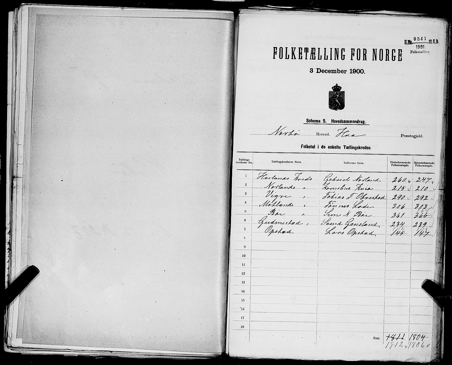 SAST, 1900 census for Nærbø, 1900, p. 2