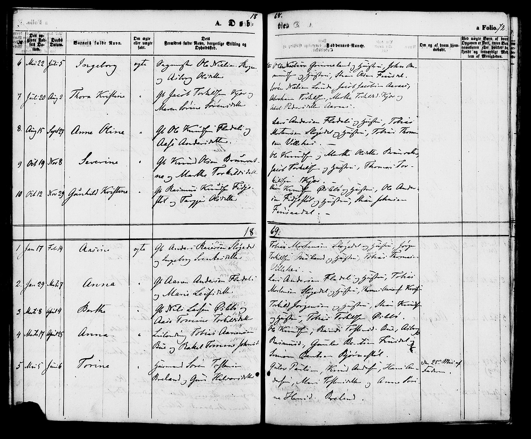 Holum sokneprestkontor, AV/SAK-1111-0022/F/Fa/Fac/L0003: Parish register (official) no. A 3, 1860-1883, p. 72