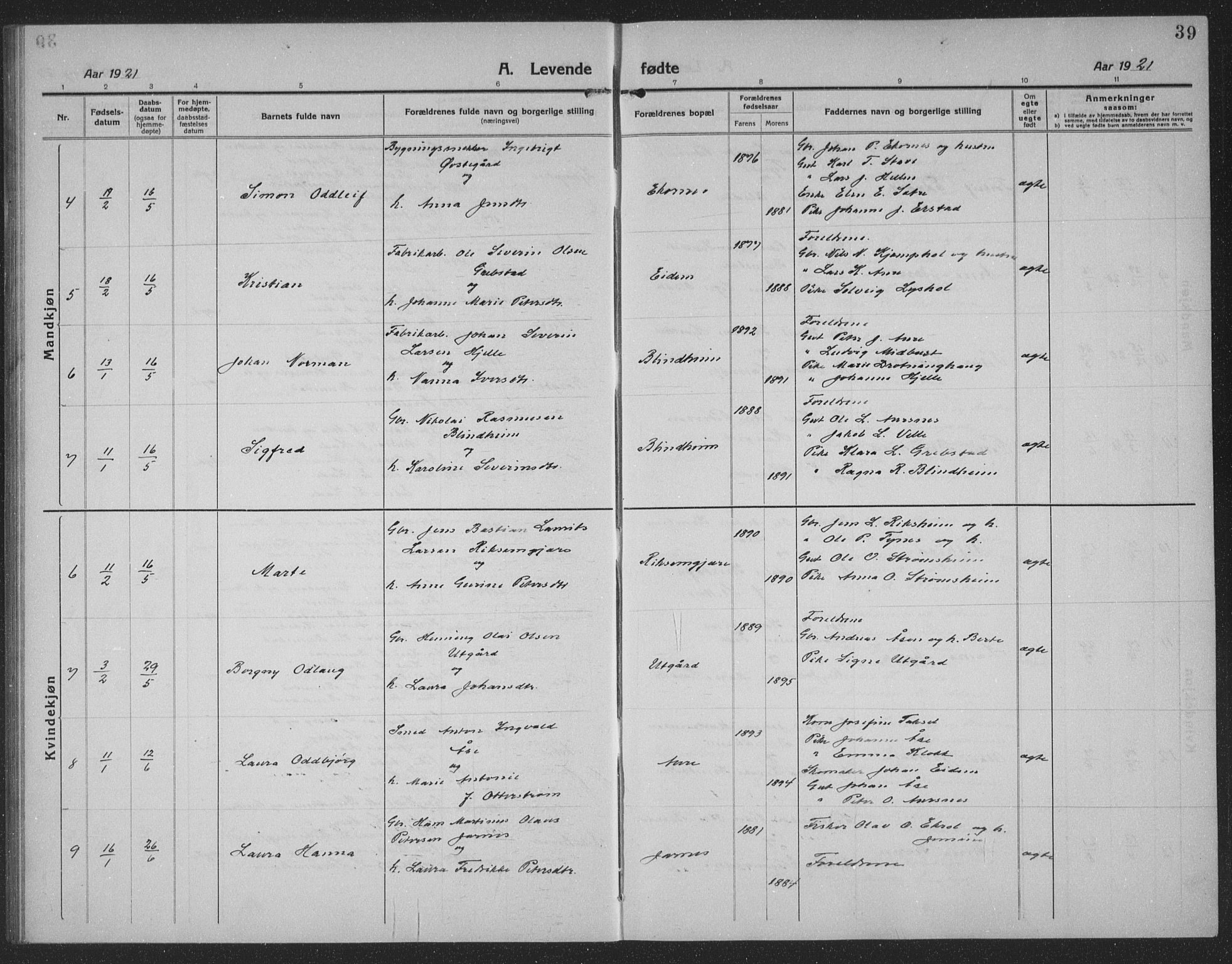 Ministerialprotokoller, klokkerbøker og fødselsregistre - Møre og Romsdal, AV/SAT-A-1454/523/L0342: Parish register (copy) no. 523C05, 1916-1937, p. 39