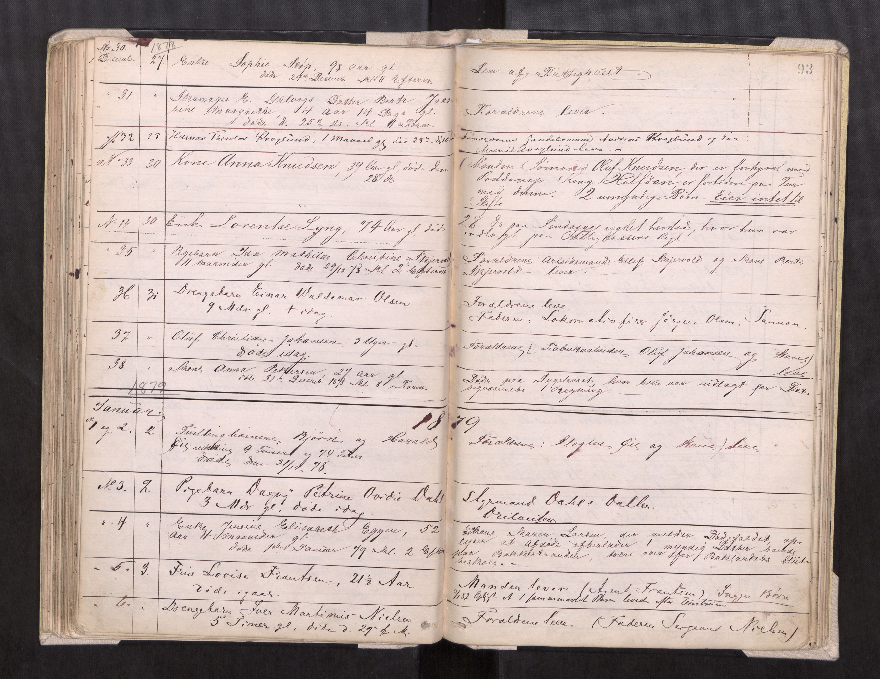 Trondheim byfogd, AV/SAT-A-0003/1/3/3L/L0002: Dødsanmeldelsesprotokoll, 1875-1879, p. 93