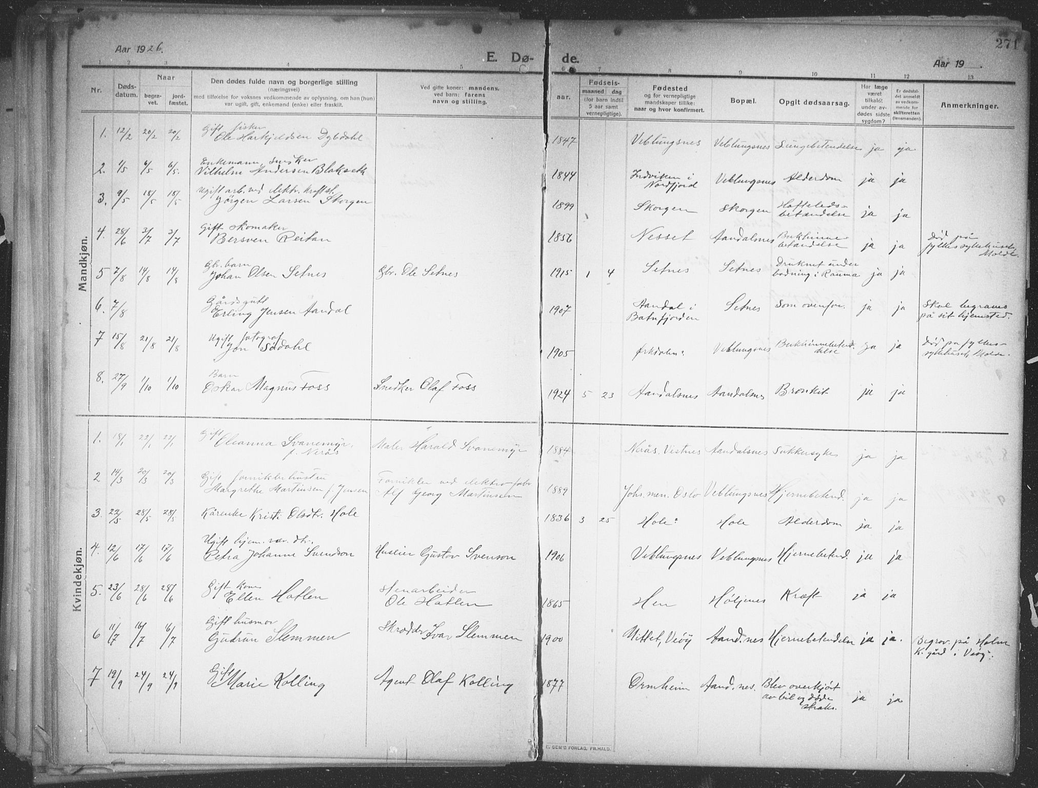 Ministerialprotokoller, klokkerbøker og fødselsregistre - Møre og Romsdal, AV/SAT-A-1454/544/L0581: Parish register (copy) no. 544C03, 1910-1937, p. 271