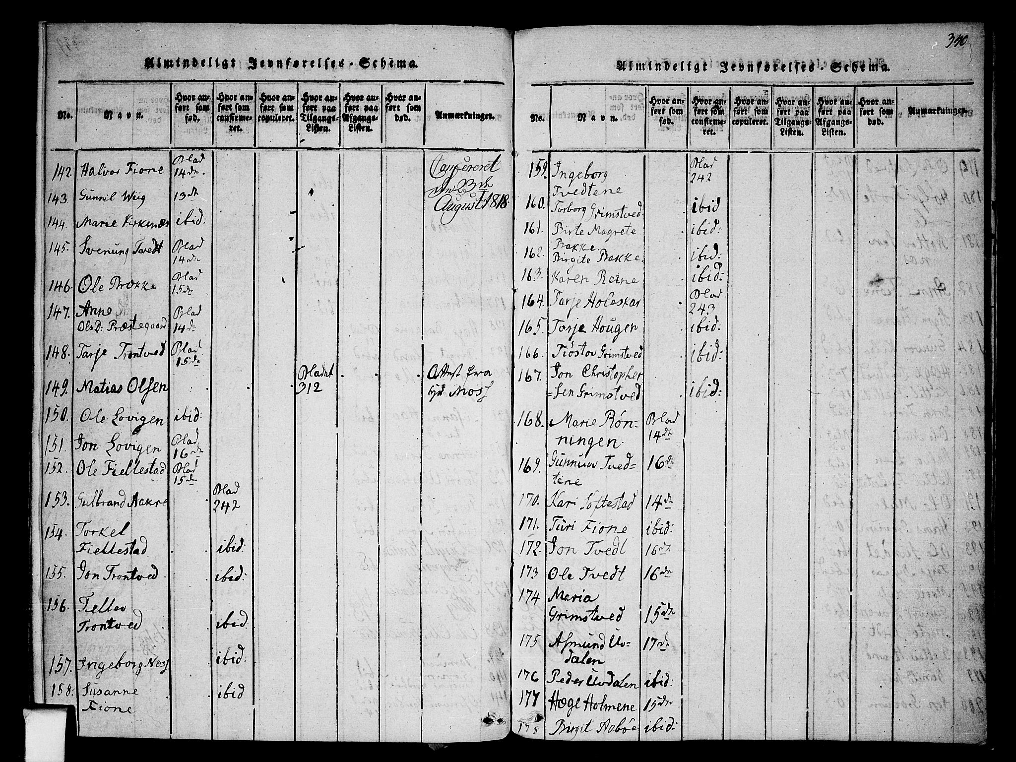 Nissedal kirkebøker, SAKO/A-288/F/Fa/L0002: Parish register (official) no. I 2, 1814-1845, p. 340