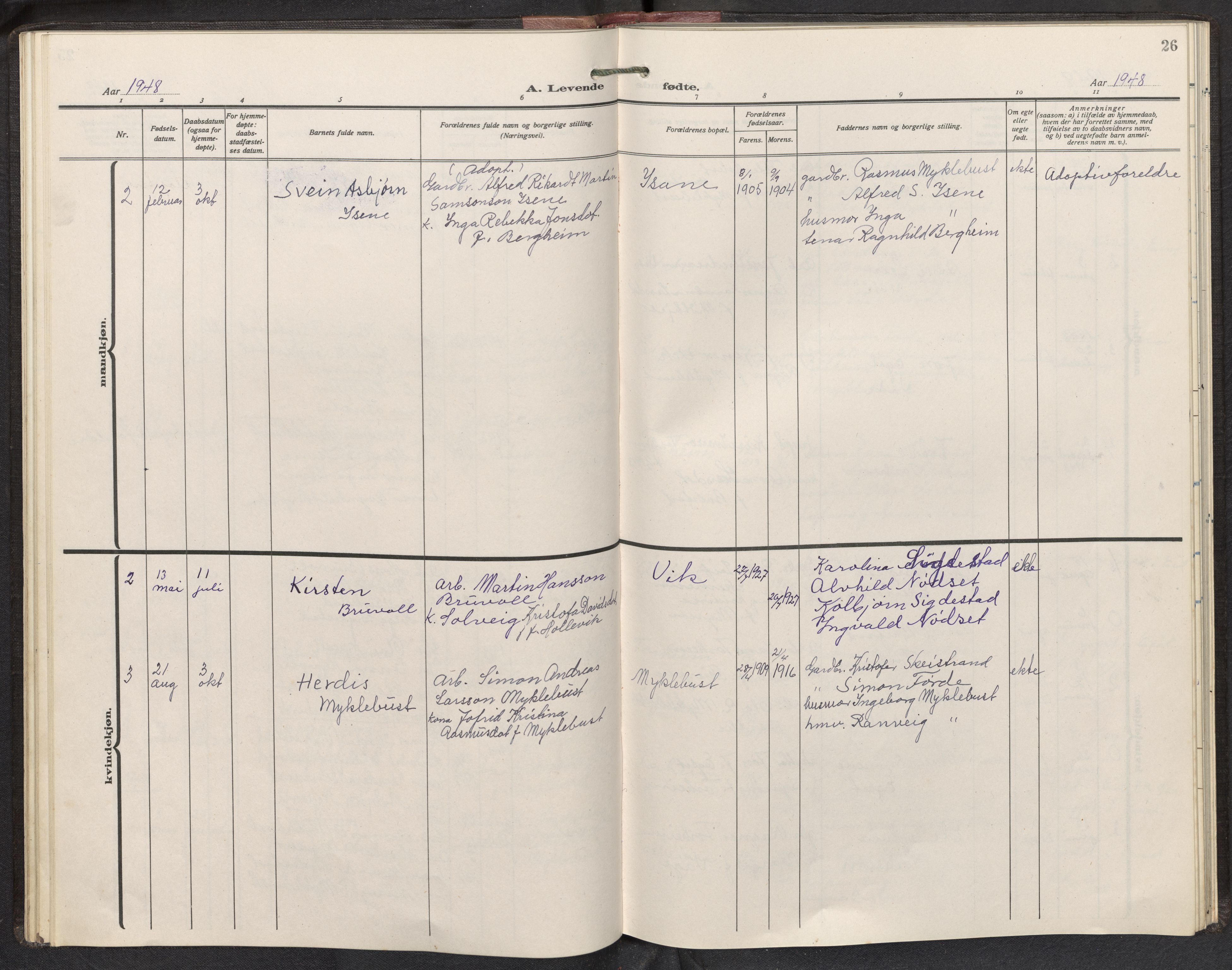 Davik sokneprestembete, AV/SAB-A-79701/H/Hab/Habd/L0003: Parish register (copy) no. D 3, 1917-1953, p. 25b-26a