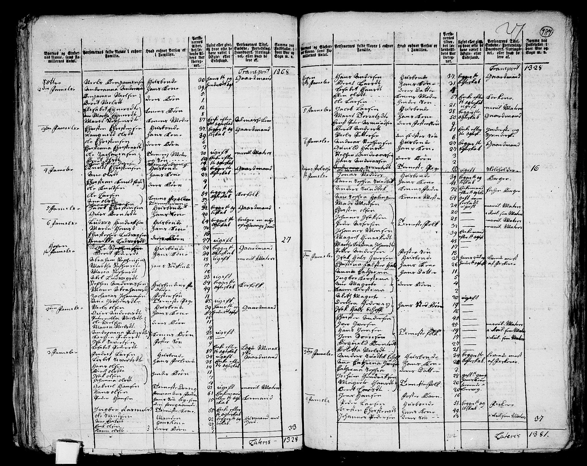 RA, 1801 census for 1573P Edøy, 1801, p. 786b-787a