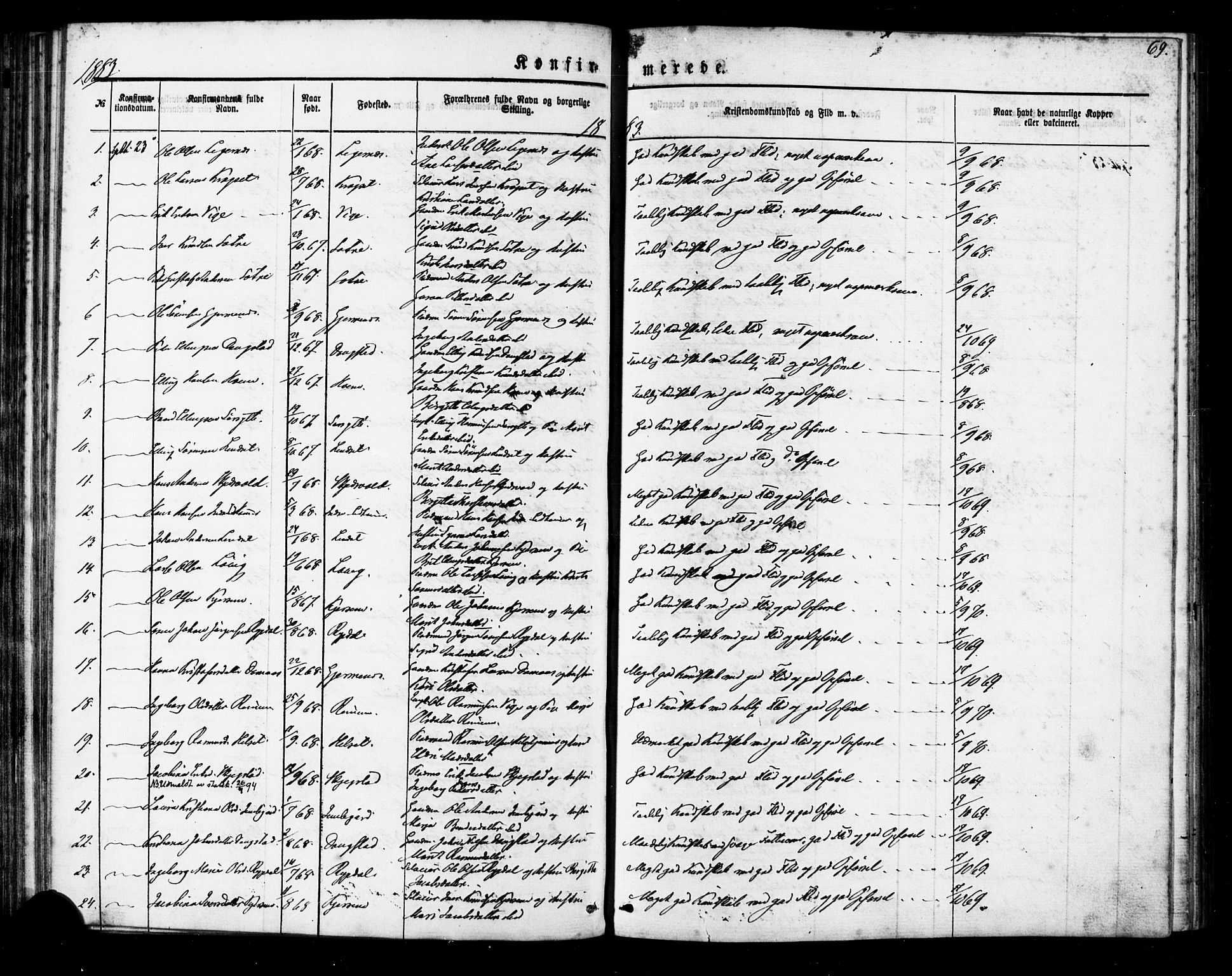 Ministerialprotokoller, klokkerbøker og fødselsregistre - Møre og Romsdal, AV/SAT-A-1454/541/L0545: Parish register (official) no. 541A02, 1872-1886, p. 69