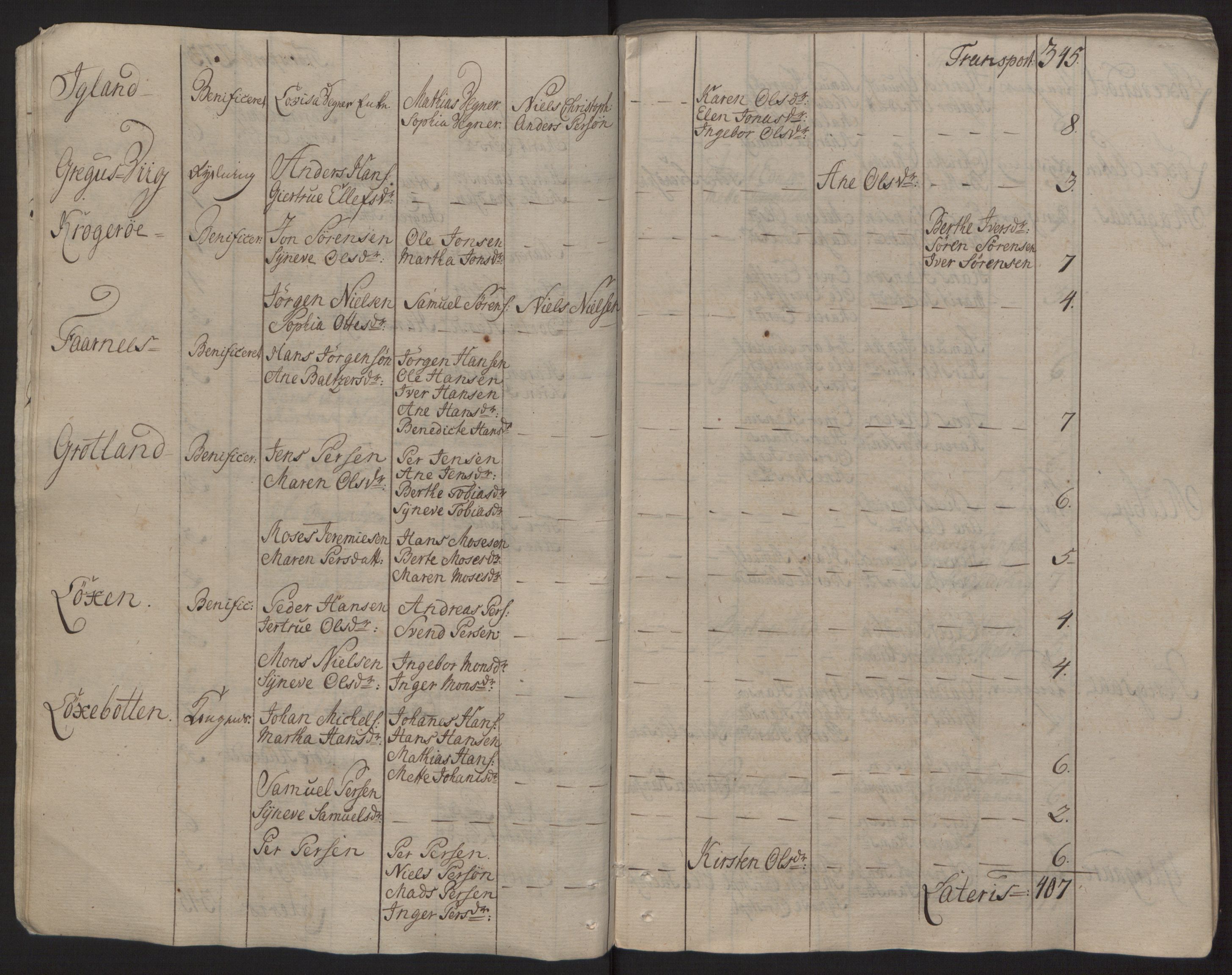 Rentekammeret inntil 1814, Reviderte regnskaper, Fogderegnskap, AV/RA-EA-4092/R68/L4845: Ekstraskatten Senja og Troms, 1762-1765, p. 22