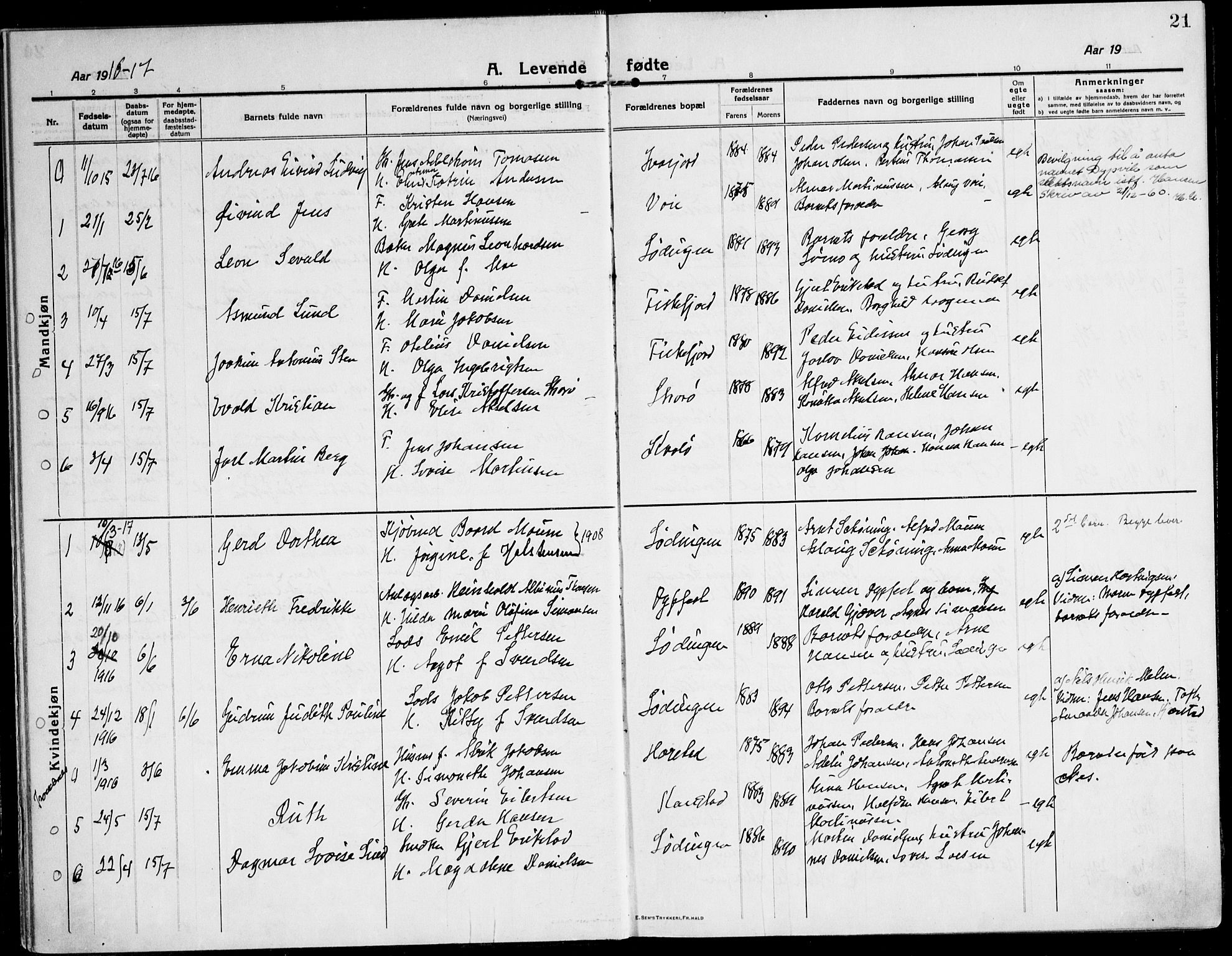 Ministerialprotokoller, klokkerbøker og fødselsregistre - Nordland, AV/SAT-A-1459/872/L1037: Parish register (official) no. 872A12, 1914-1925, p. 21