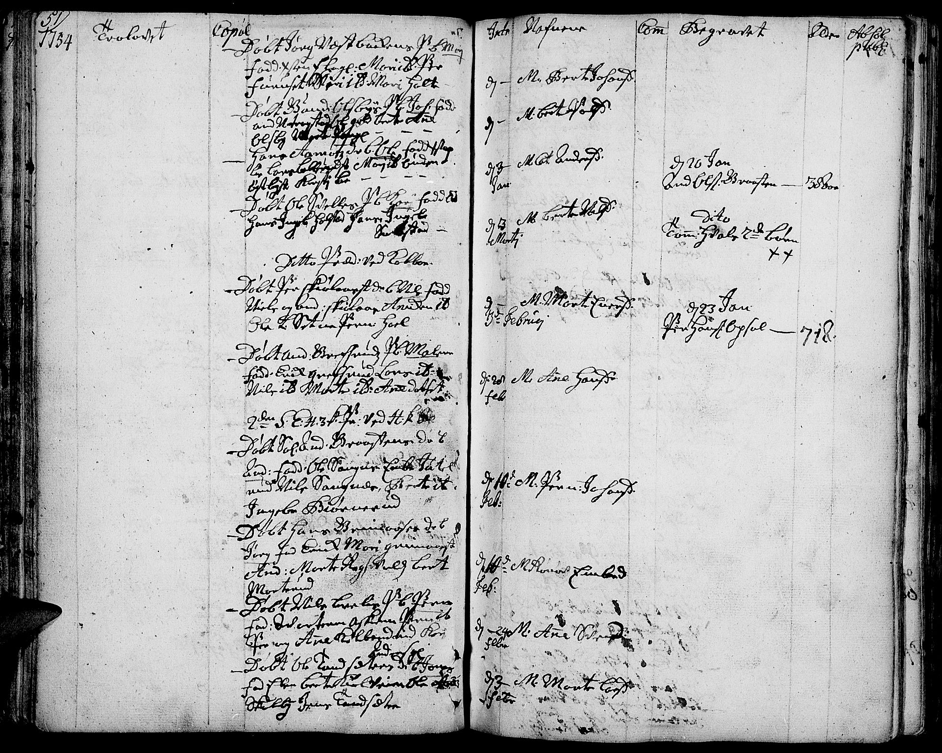 Toten prestekontor, SAH/PREST-102/H/Ha/Haa/L0004: Parish register (official) no. 4, 1751-1761, p. 51