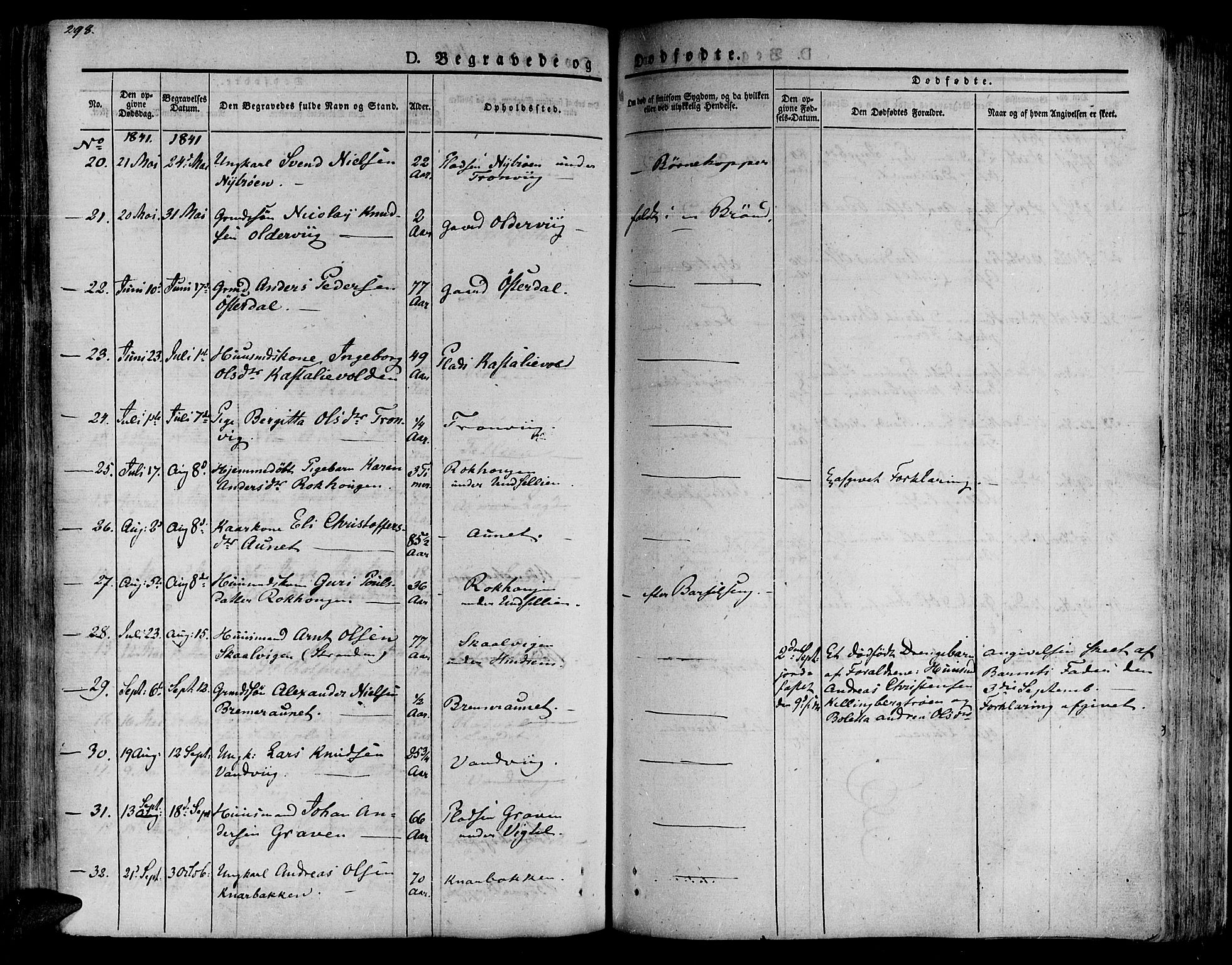 Ministerialprotokoller, klokkerbøker og fødselsregistre - Nord-Trøndelag, SAT/A-1458/701/L0006: Parish register (official) no. 701A06, 1825-1841, p. 298