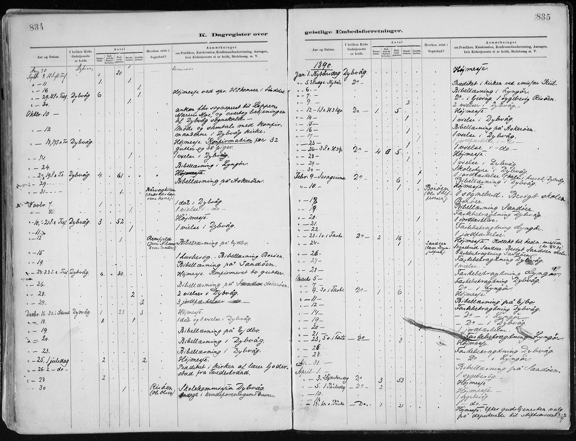 Dypvåg sokneprestkontor, SAK/1111-0007/F/Fa/Faa/L0008: Parish register (official) no. A 8, 1885-1906, p. 834-835