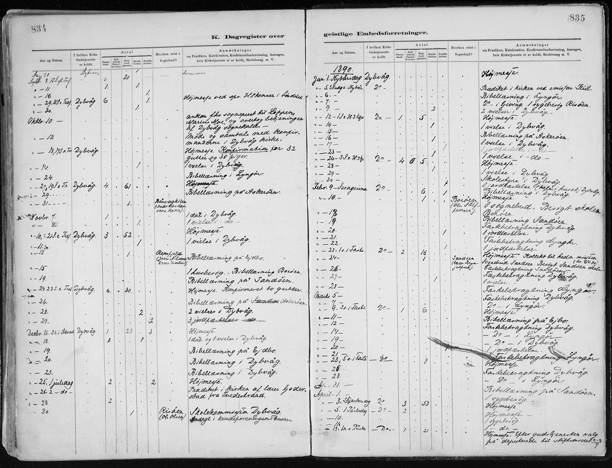 Dypvåg sokneprestkontor, AV/SAK-1111-0007/F/Fa/Faa/L0008: Parish register (official) no. A 8, 1885-1906, p. 834-835