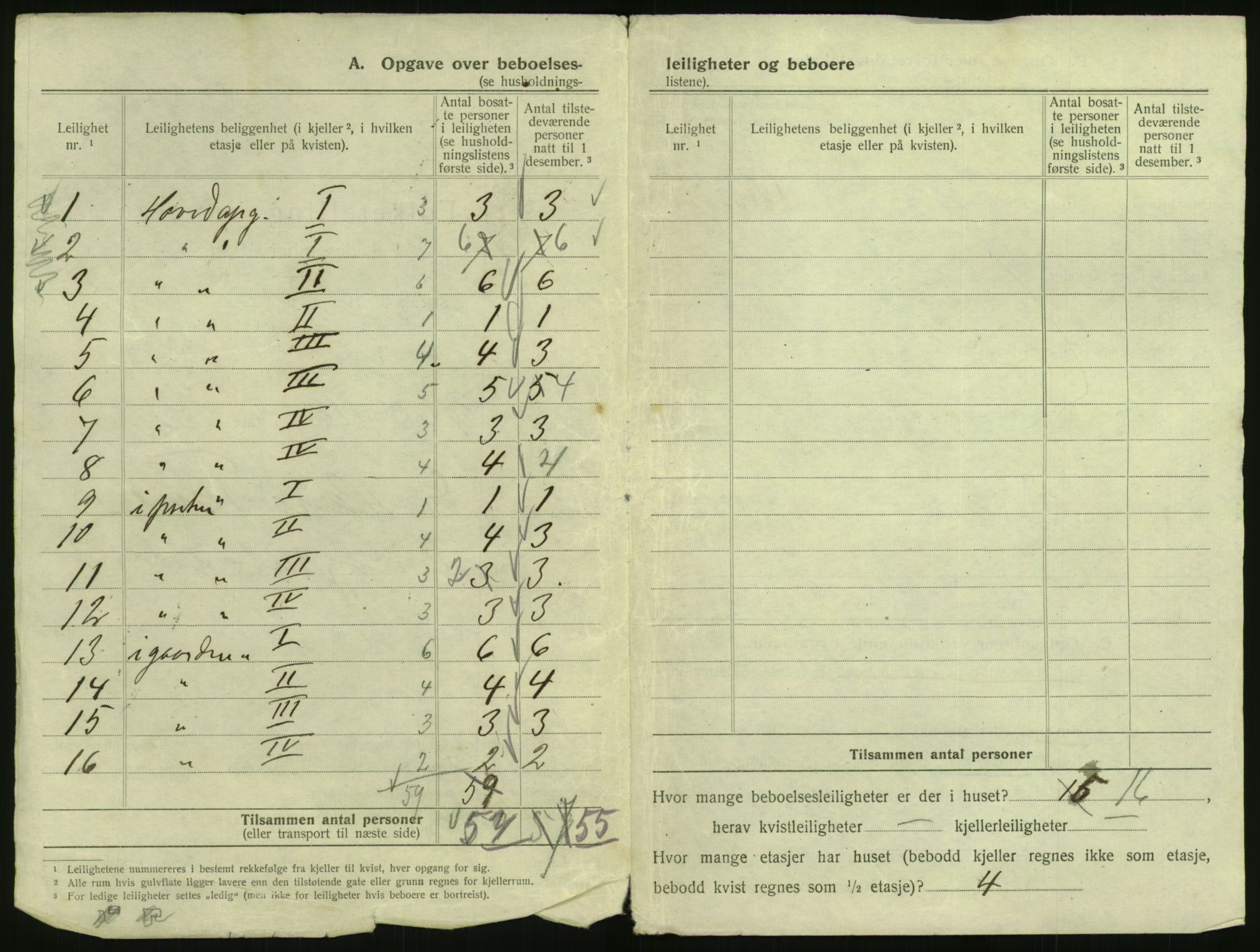 SAO, 1920 census for Kristiania, 1920, p. 32401