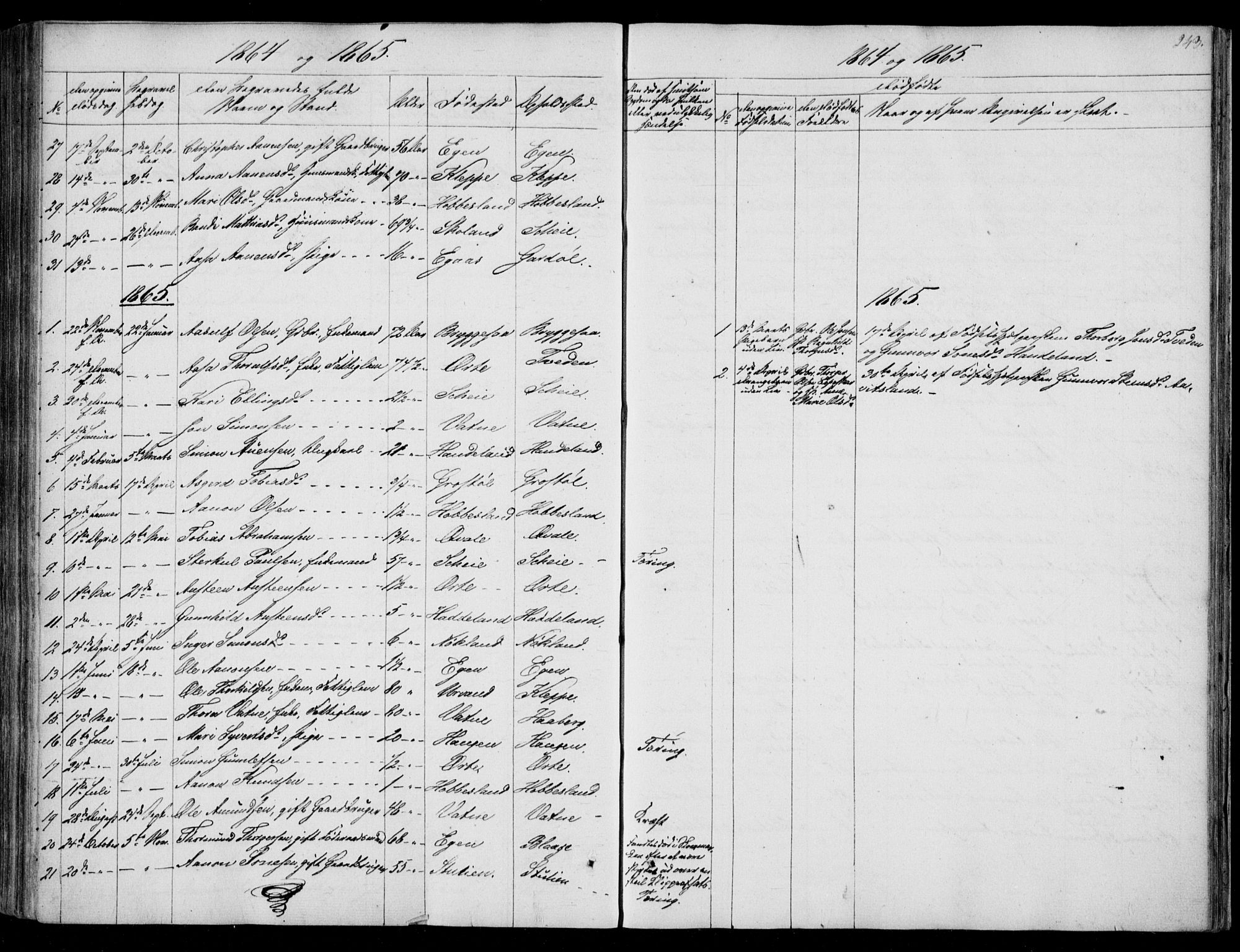 Hægebostad sokneprestkontor, AV/SAK-1111-0024/F/Fa/Fab/L0002: Parish register (official) no. A 2, 1836-1872, p. 243