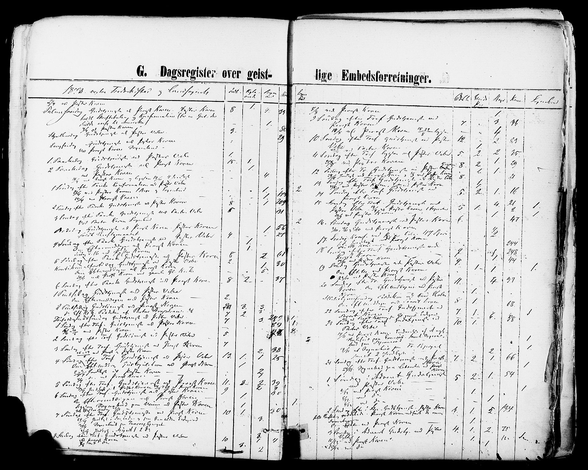 Fredrikstad domkirkes prestekontor Kirkebøker, SAO/A-10906/F/Fa/L0001: Parish register (official) no. 1, 1871-1878