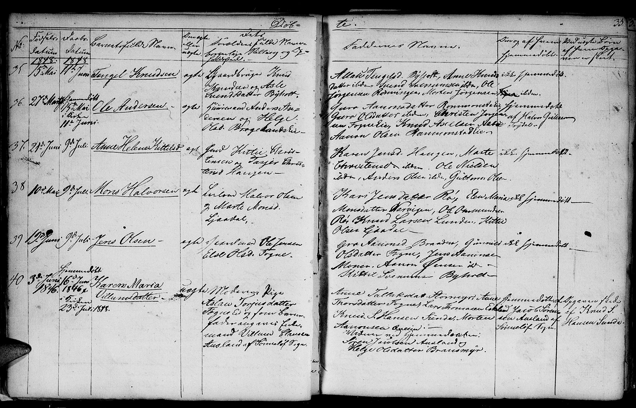 Gjerstad sokneprestkontor, AV/SAK-1111-0014/F/Fb/Fba/L0004: Parish register (copy) no. B 4, 1845-1853, p. 35