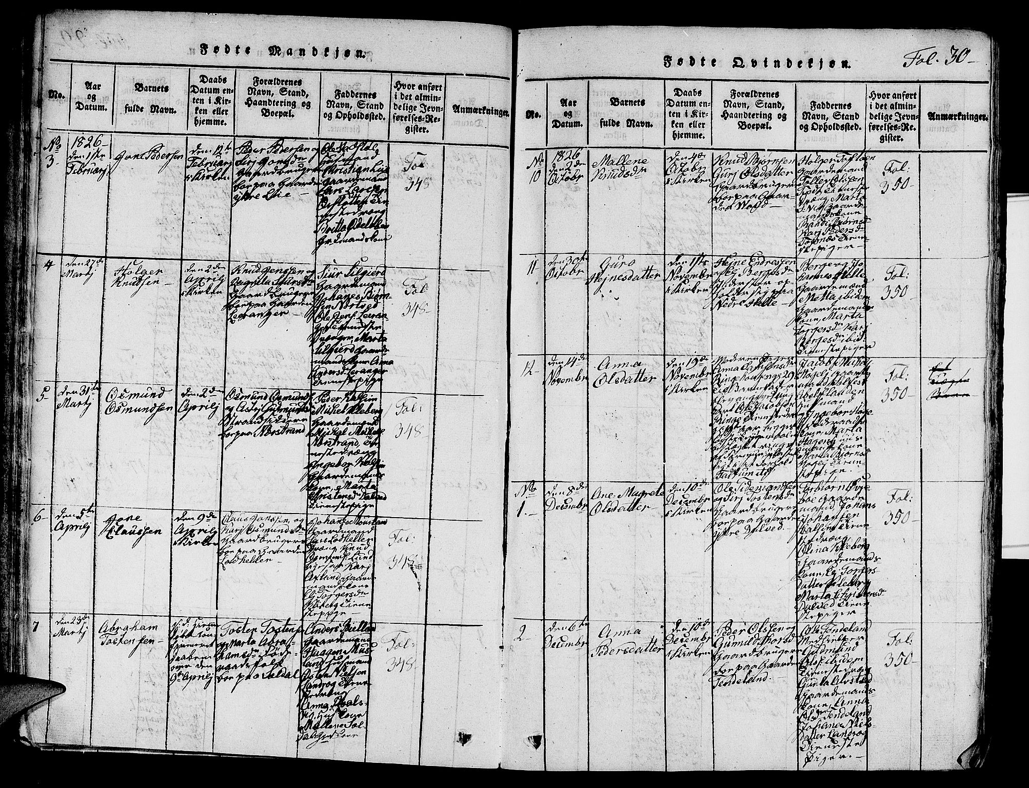 Nedstrand sokneprestkontor, SAST/A-101841/01/V: Parish register (copy) no. B 1 /1, 1816-1847, p. 30