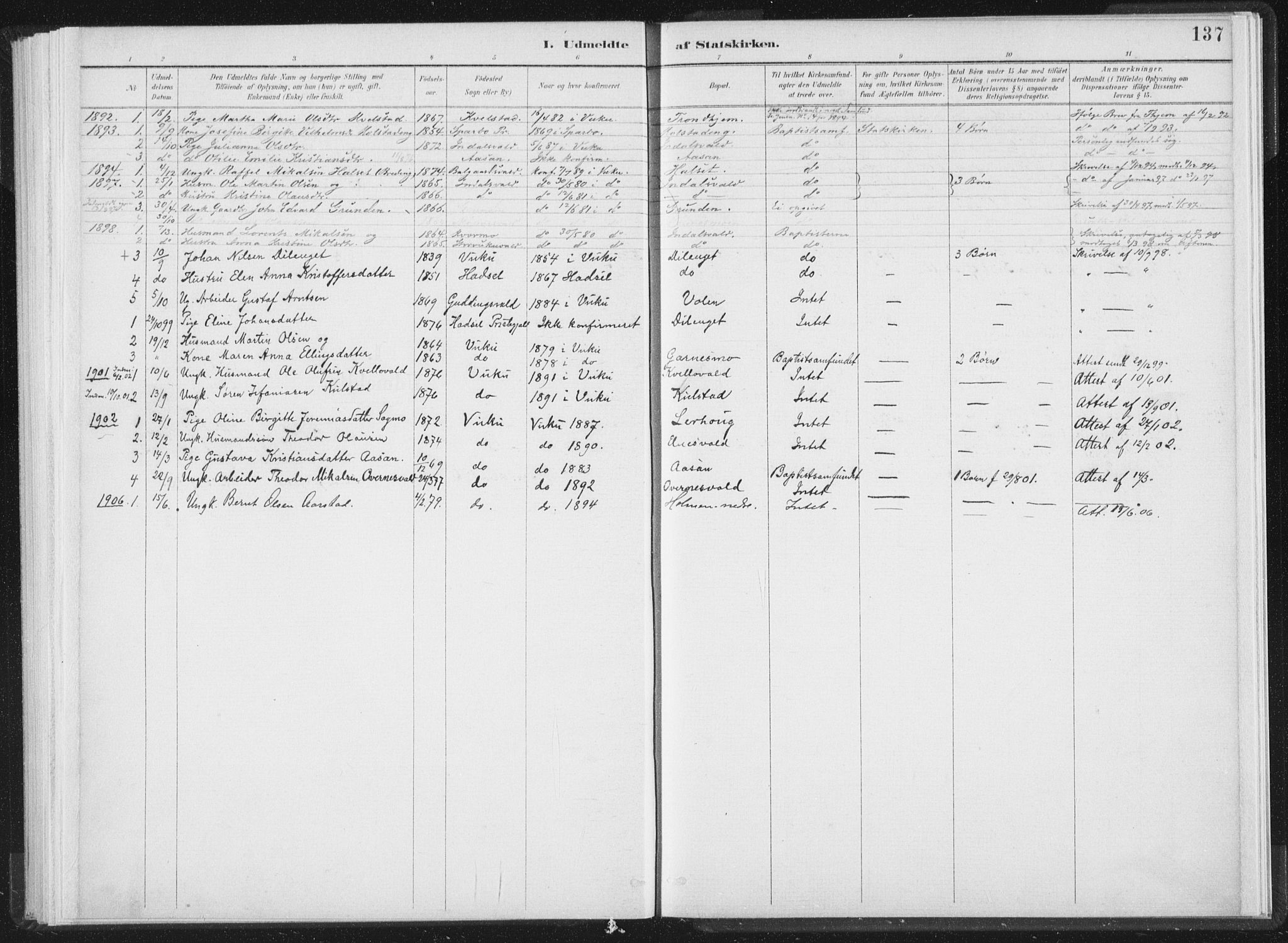 Ministerialprotokoller, klokkerbøker og fødselsregistre - Nord-Trøndelag, SAT/A-1458/724/L0263: Parish register (official) no. 724A01, 1891-1907, p. 137