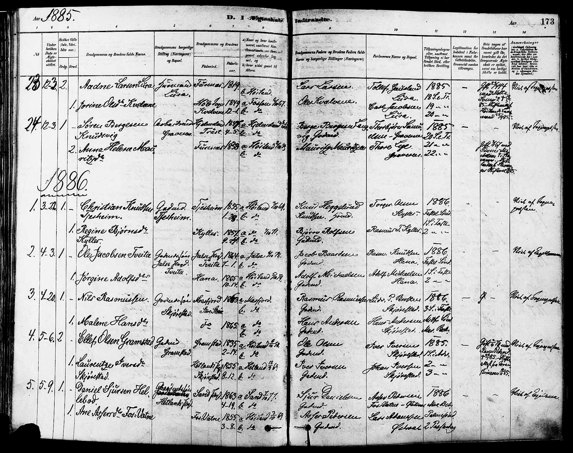 Høyland sokneprestkontor, SAST/A-101799/001/30BA/L0011: Parish register (official) no. A 10, 1878-1888, p. 173