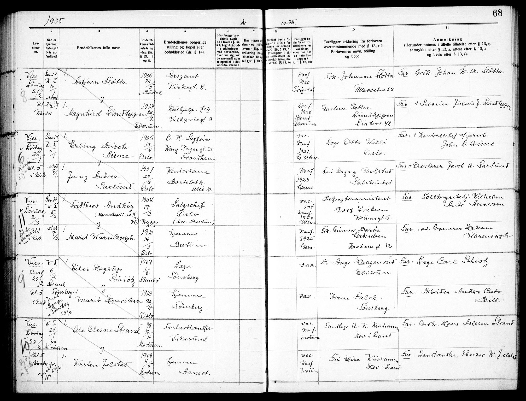 Garnisonsmenigheten Kirkebøker, AV/SAO-A-10846/H/Ha/L0011: Banns register no. I 11, 1932-1936, p. 68