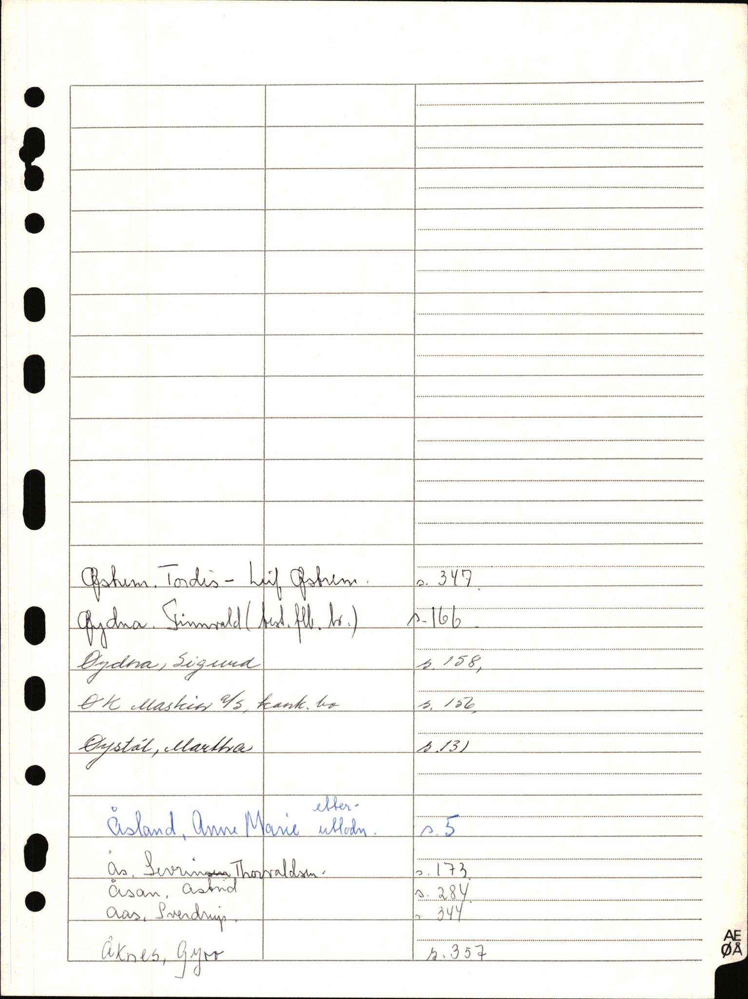 Mandal sorenskriveri, SAK/1221-0005/003/G/Gd/L0001: Skifteforhandlingsprotokoll, med register, 1982-1986