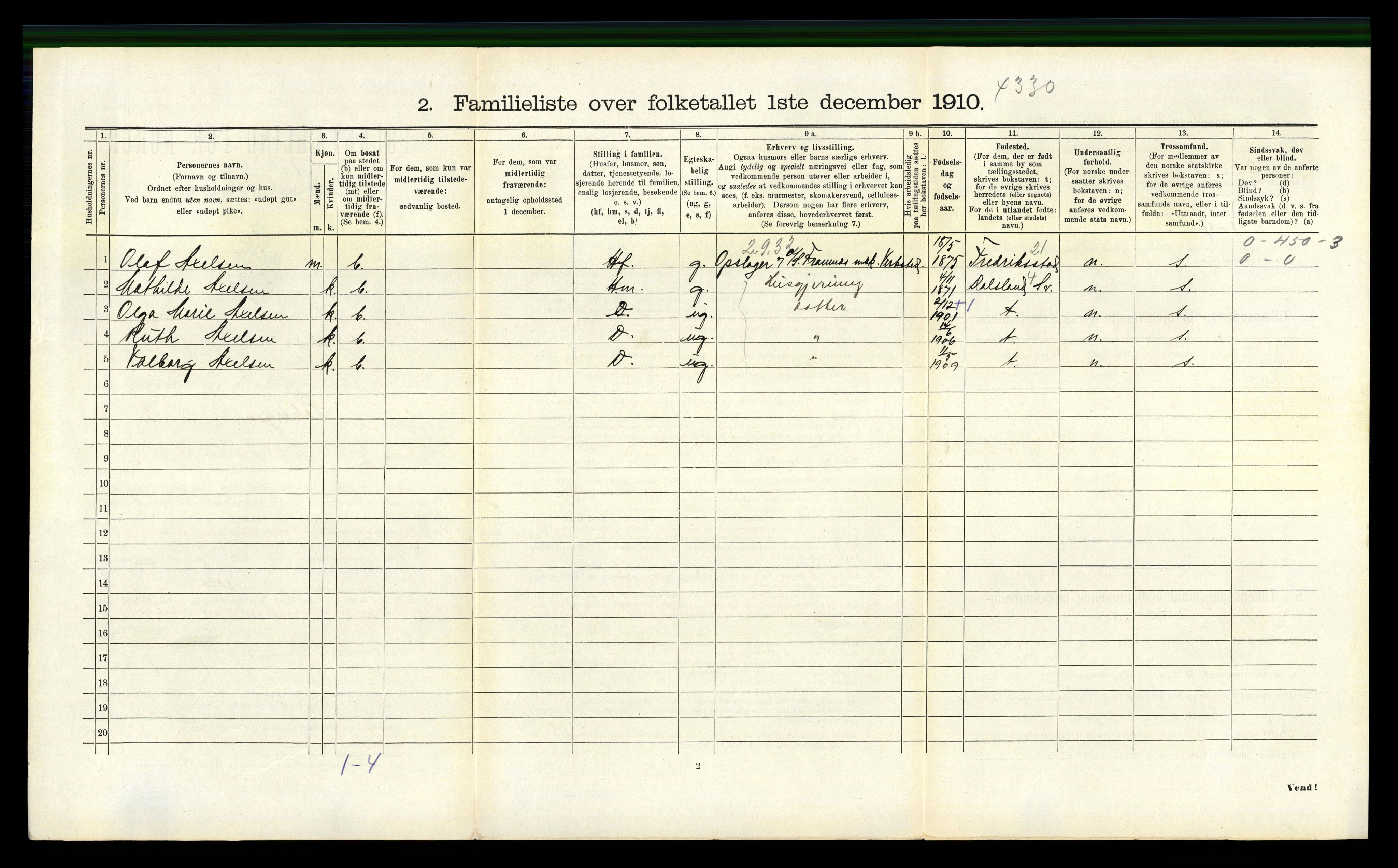 RA, 1910 census for Sandefjord, 1910, p. 1657