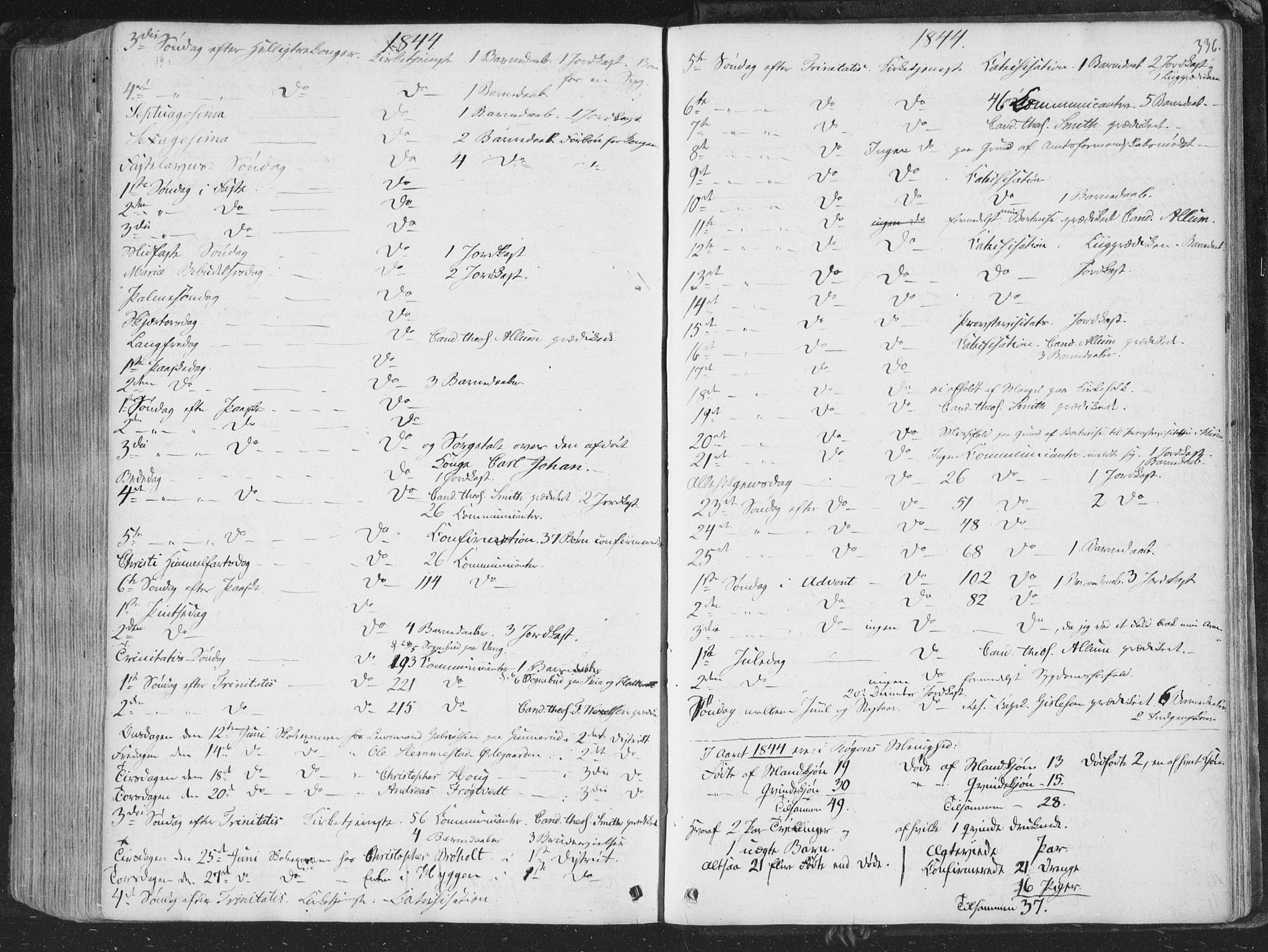 Røyken kirkebøker, AV/SAKO-A-241/F/Fa/L0005: Parish register (official) no. 5, 1833-1856, p. 336