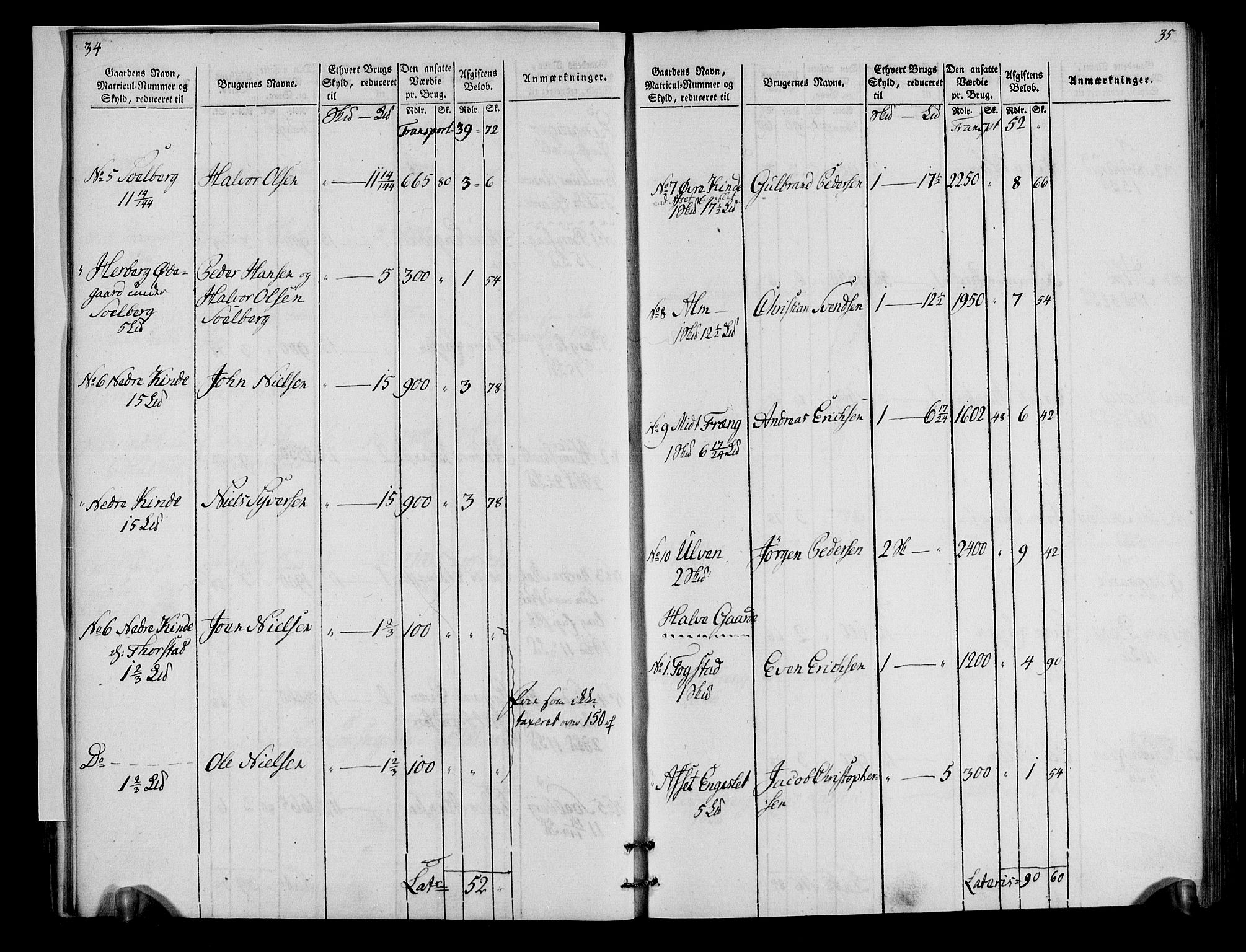 Rentekammeret inntil 1814, Realistisk ordnet avdeling, AV/RA-EA-4070/N/Ne/Nea/L0034: Hedmark fogderi. Oppebørselsregister, 1803-1804, p. 20