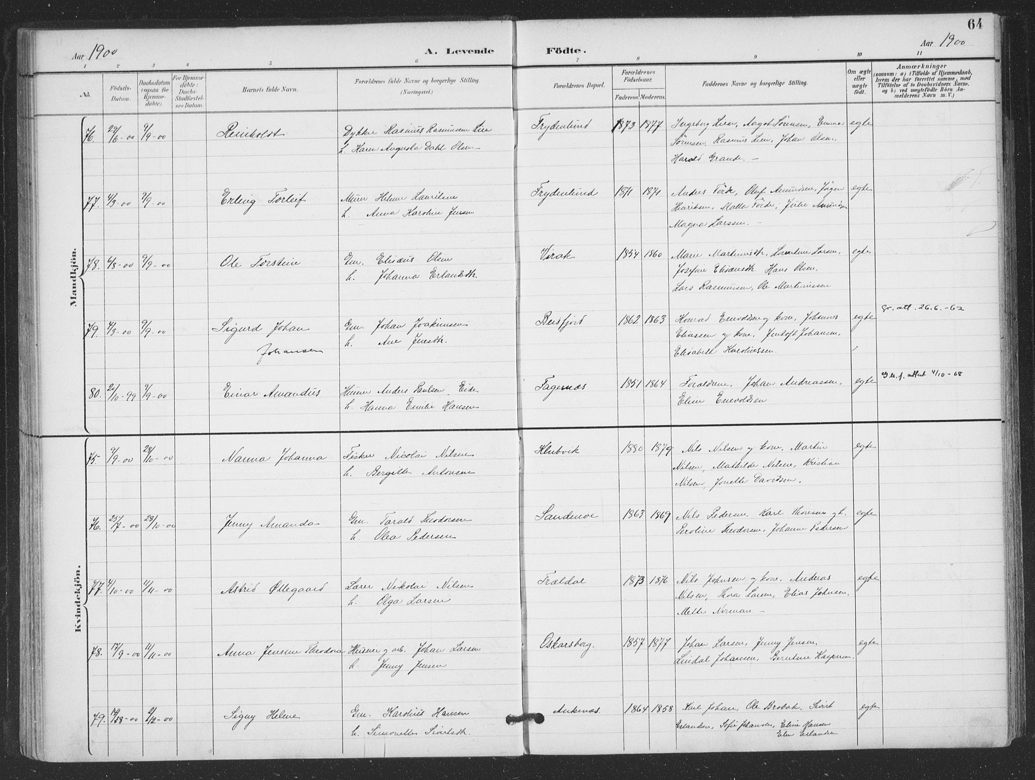 Ministerialprotokoller, klokkerbøker og fødselsregistre - Nordland, AV/SAT-A-1459/866/L0939: Parish register (official) no. 866A02, 1894-1906, p. 64