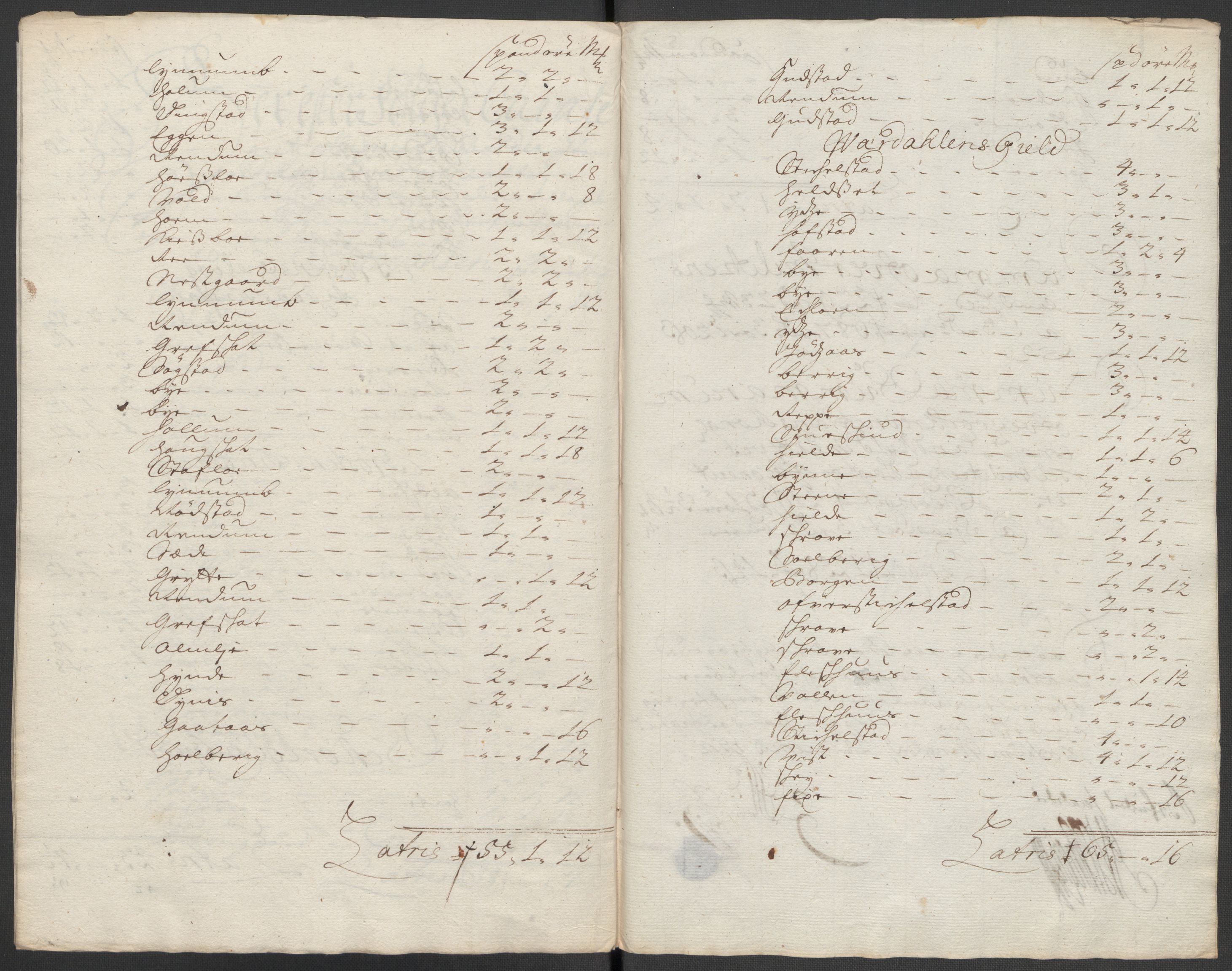 Rentekammeret inntil 1814, Reviderte regnskaper, Fogderegnskap, AV/RA-EA-4092/R62/L4202: Fogderegnskap Stjørdal og Verdal, 1712, p. 174