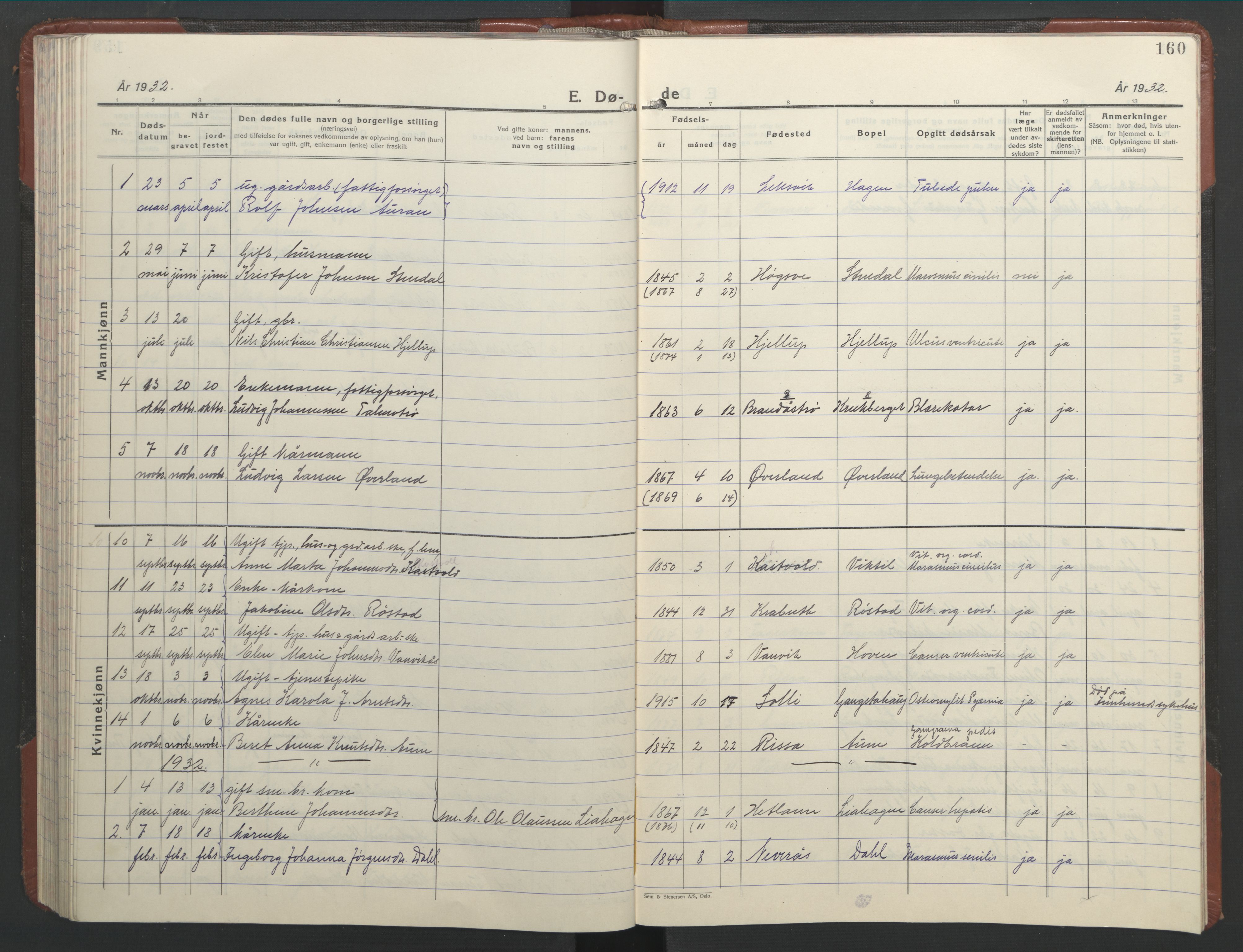 Ministerialprotokoller, klokkerbøker og fødselsregistre - Nord-Trøndelag, SAT/A-1458/701/L0019: Parish register (copy) no. 701C03, 1930-1953, p. 160