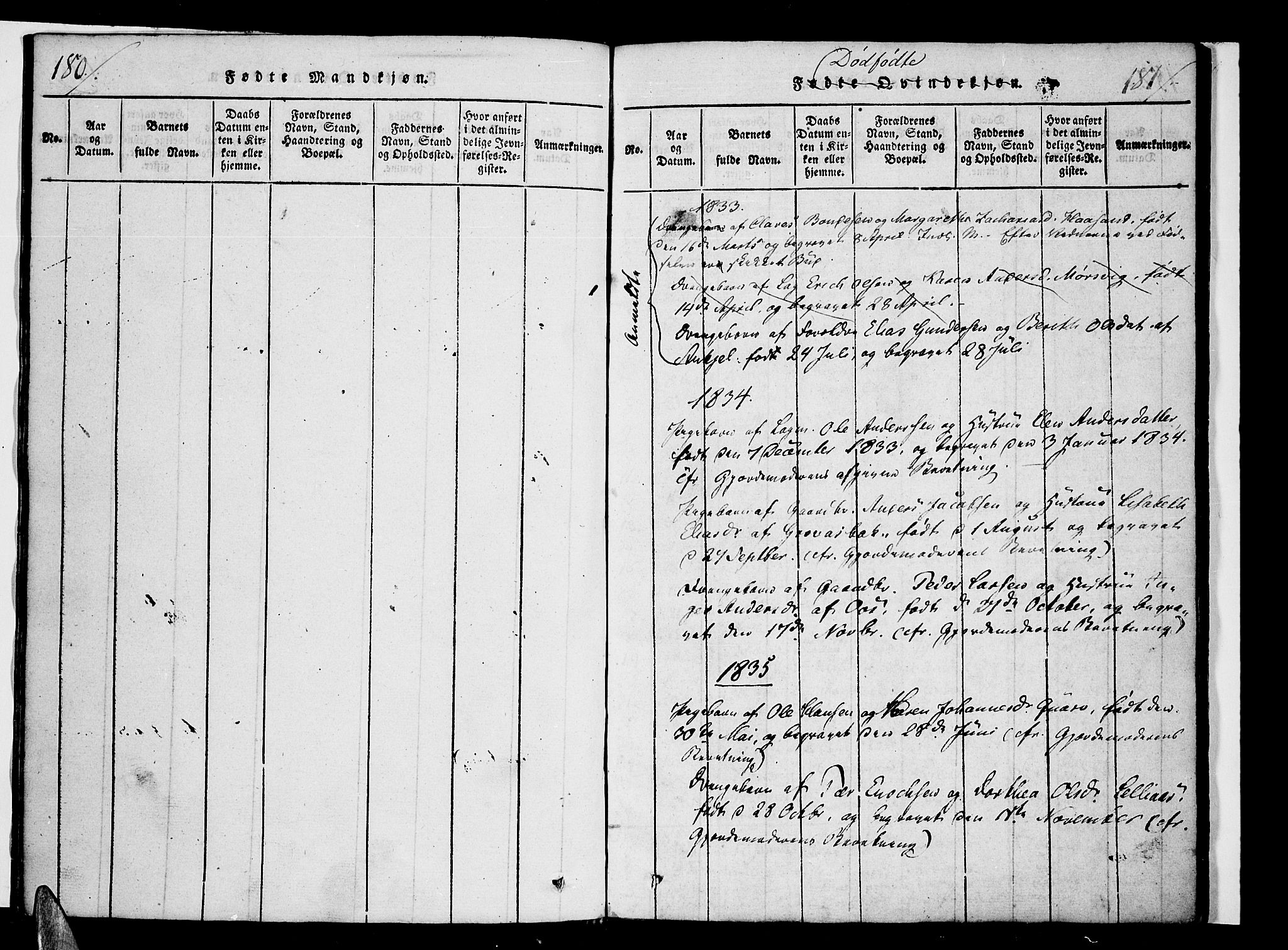 Ministerialprotokoller, klokkerbøker og fødselsregistre - Nordland, SAT/A-1459/853/L0768: Parish register (official) no. 853A07, 1821-1836, p. 180-181