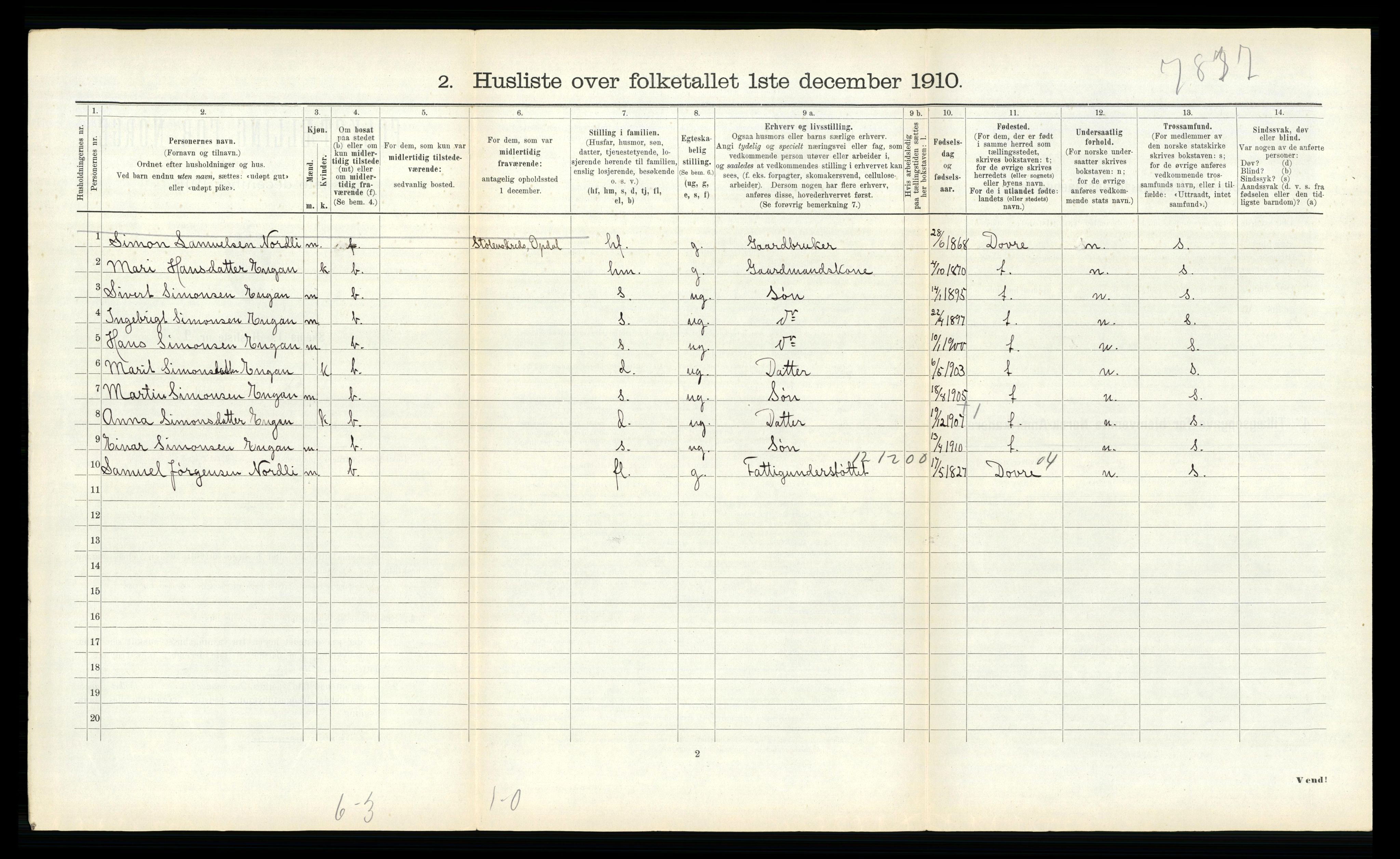 RA, 1910 census for Oppdal, 1910, p. 492