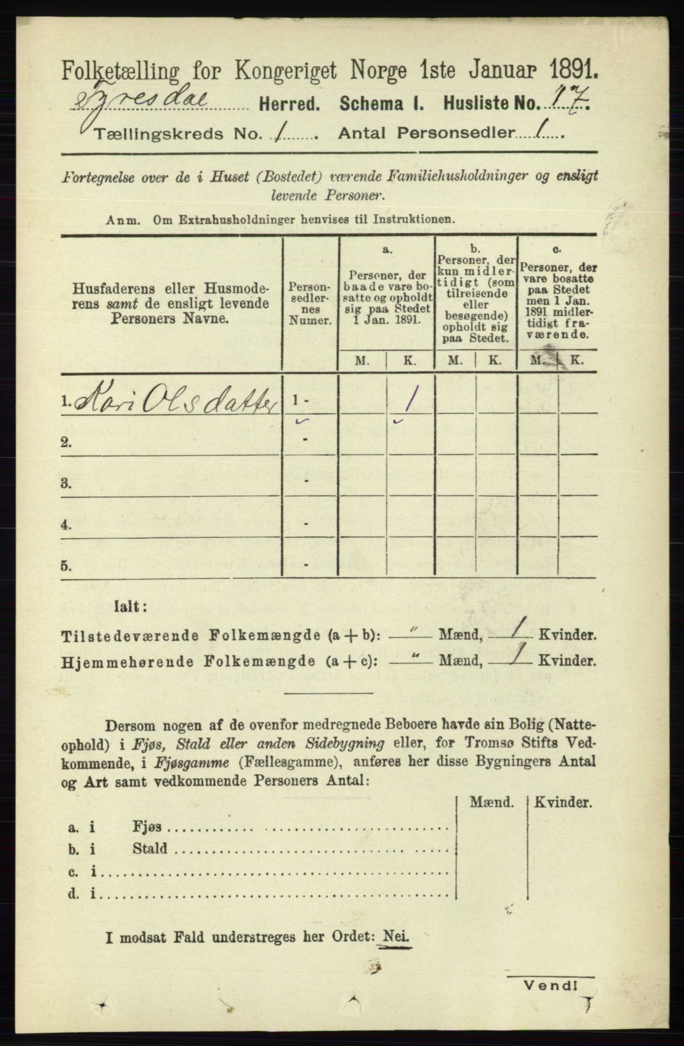 RA, 1891 census for 0831 Fyresdal, 1891, p. 40