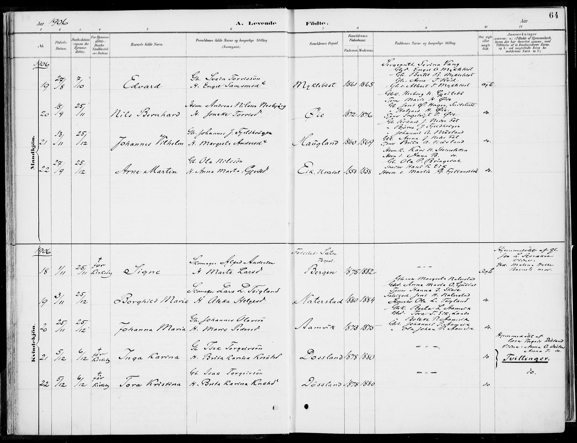 Kvinnherad sokneprestembete, SAB/A-76401/H/Haa: Parish register (official) no. B  1, 1887-1921, p. 64