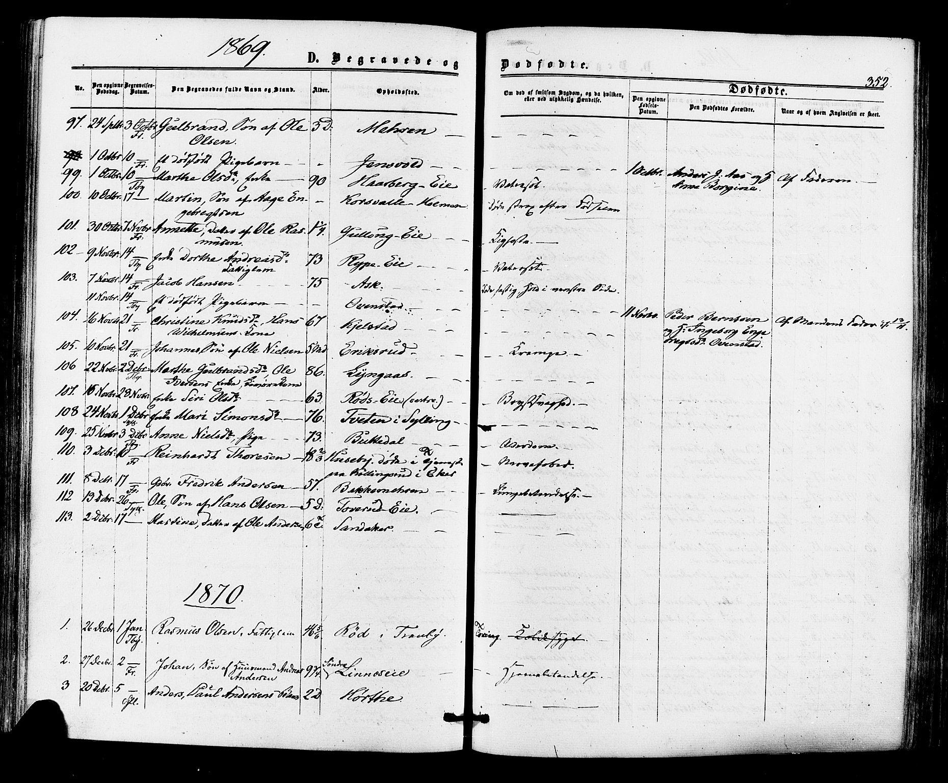 Lier kirkebøker, AV/SAKO-A-230/F/Fa/L0013: Parish register (official) no. I 13, 1865-1874, p. 352