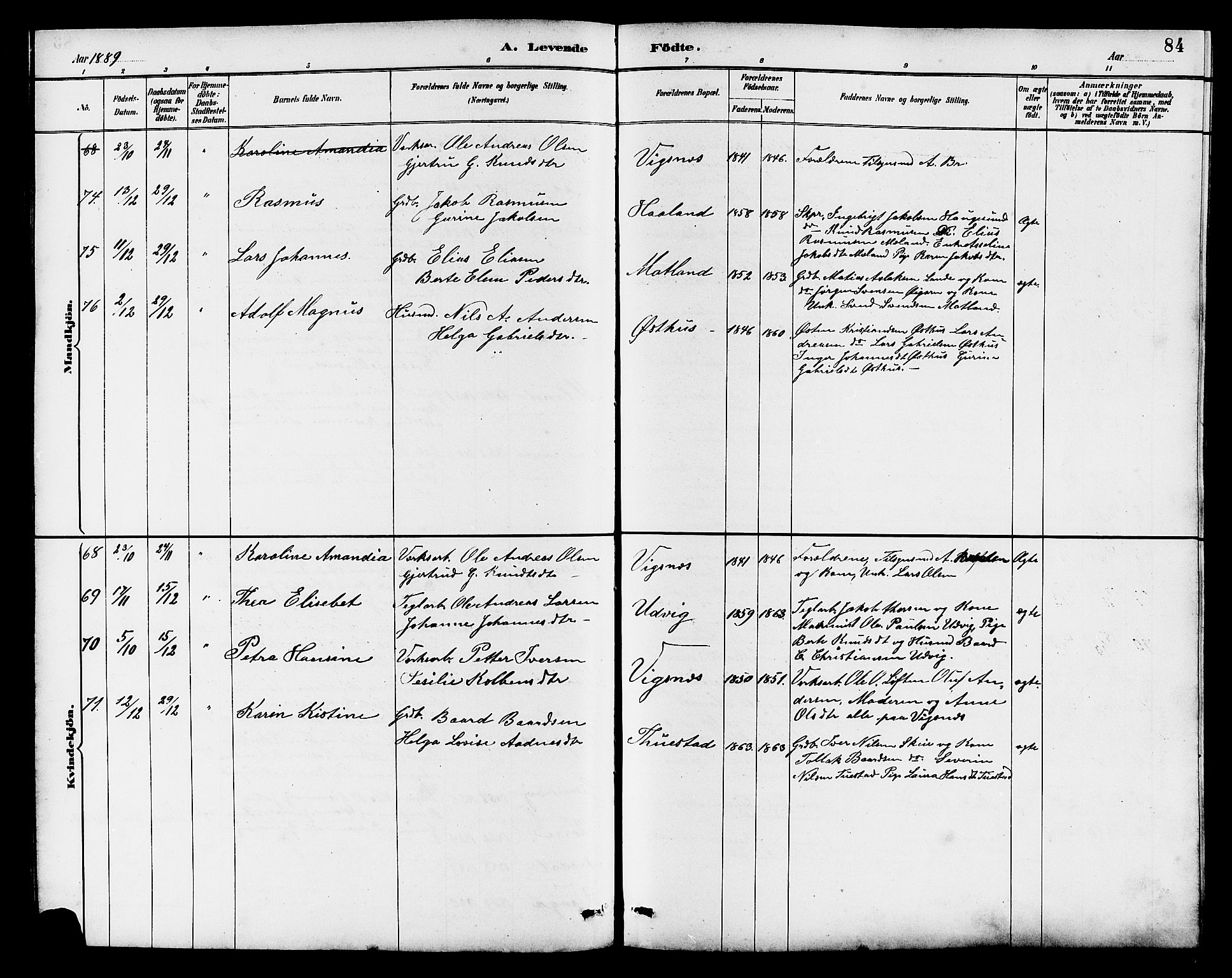 Avaldsnes sokneprestkontor, AV/SAST-A -101851/H/Ha/Hab/L0007: Parish register (copy) no. B 7, 1885-1909, p. 84