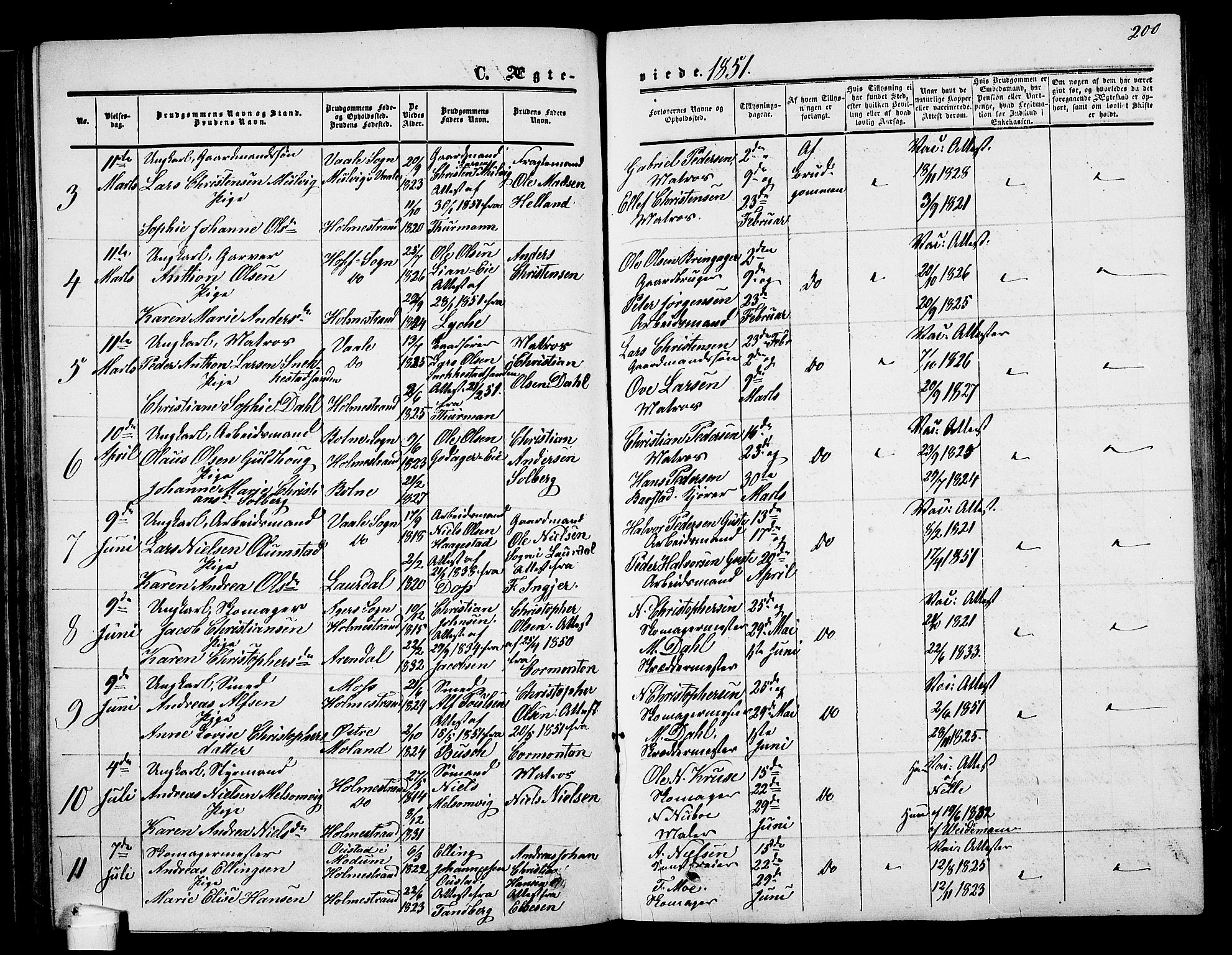 Holmestrand kirkebøker, AV/SAKO-A-346/G/Ga/L0003: Parish register (copy) no. 3, 1849-1874, p. 200