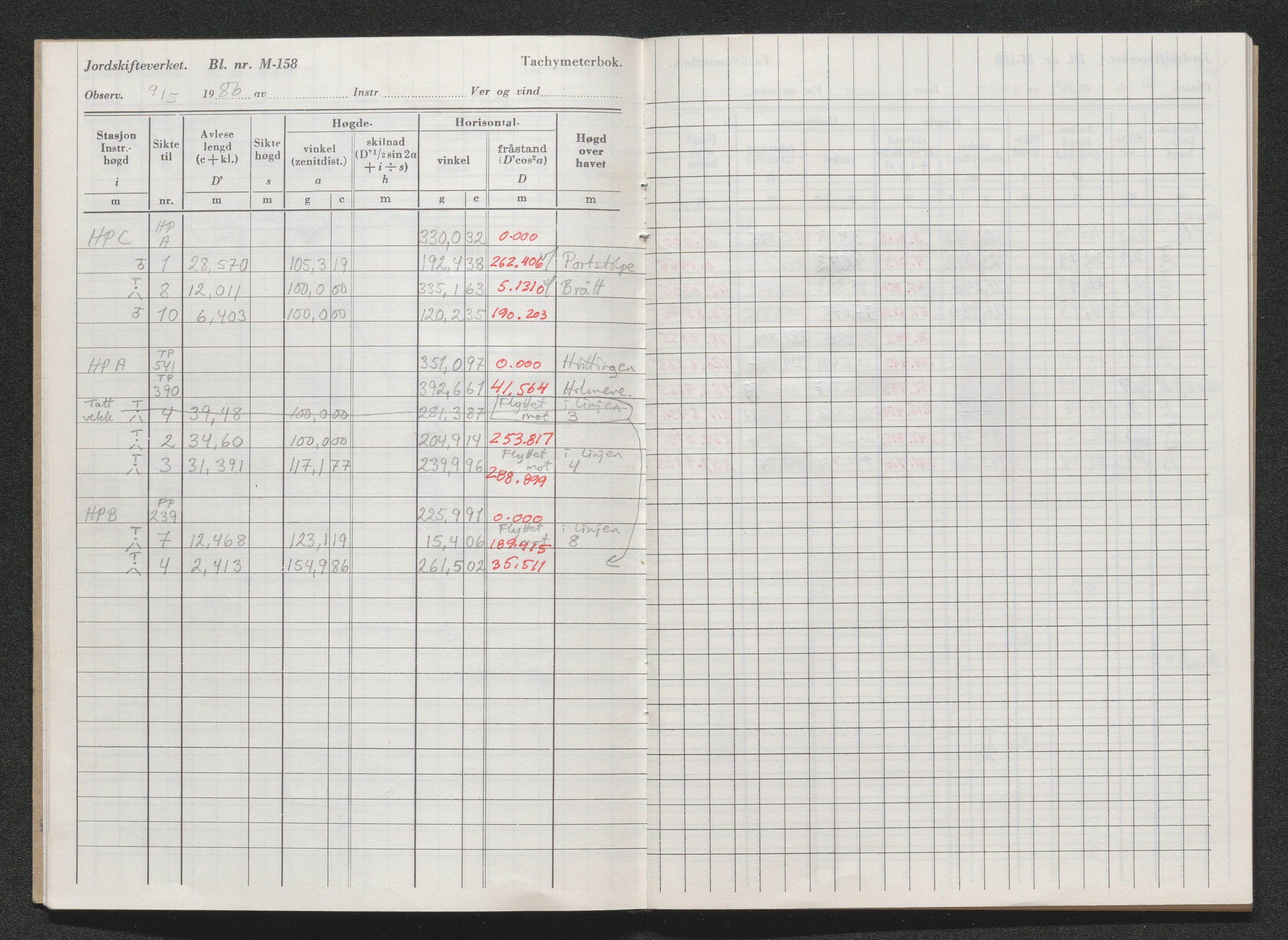 Vestfold jordskifterett, AV/SAKO-A-1152/G/Gb/L0021/0004: Horten, gnr. 72-108 / Gårdsnr. 108: Sak 0700-1984-0020, 1986-1989, p. 301