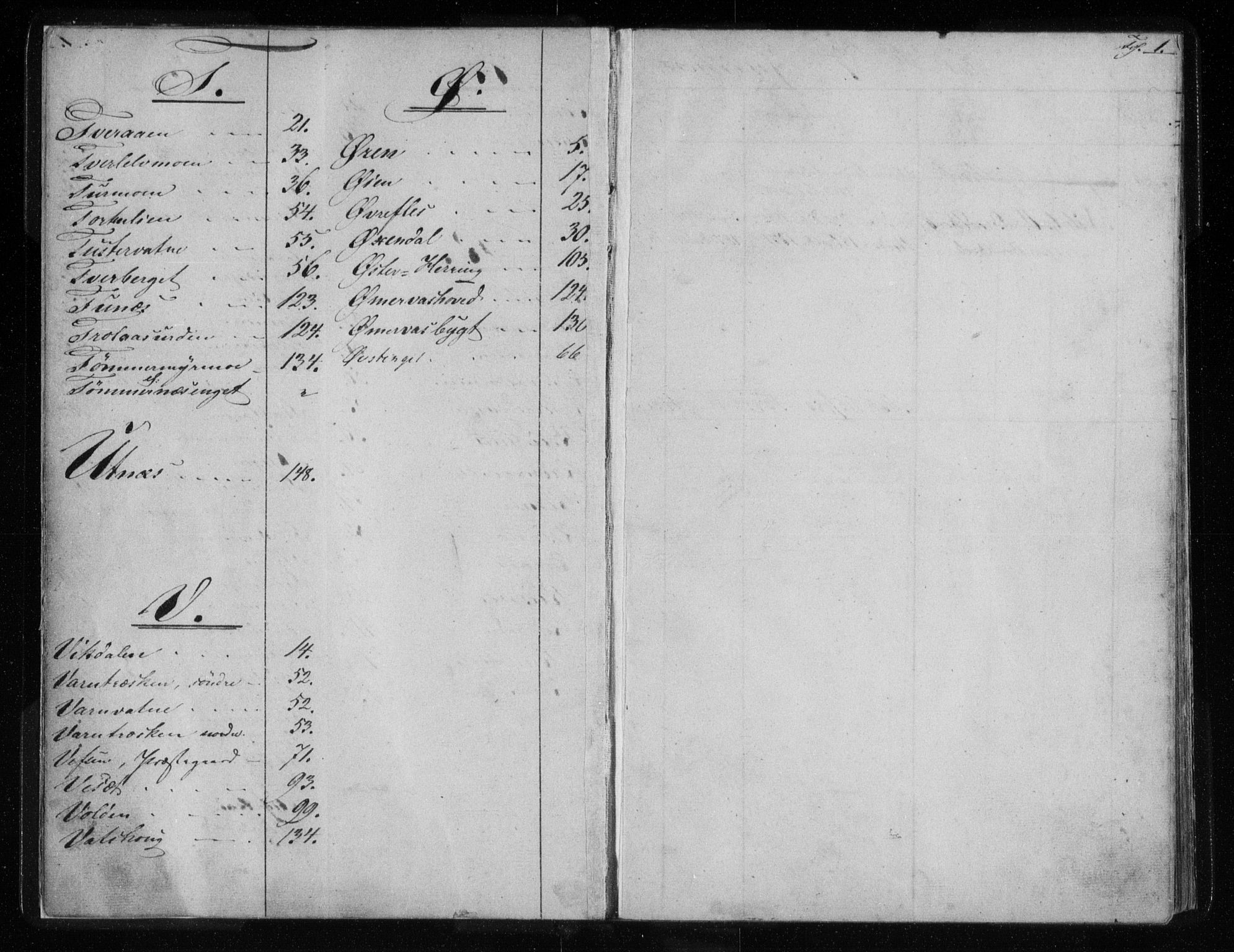 Søndre Helgeland sorenskriveri, SAT/A-4575/1/2/2A/2Aa/L0001: Mortgage register no. 1, 1792-1875