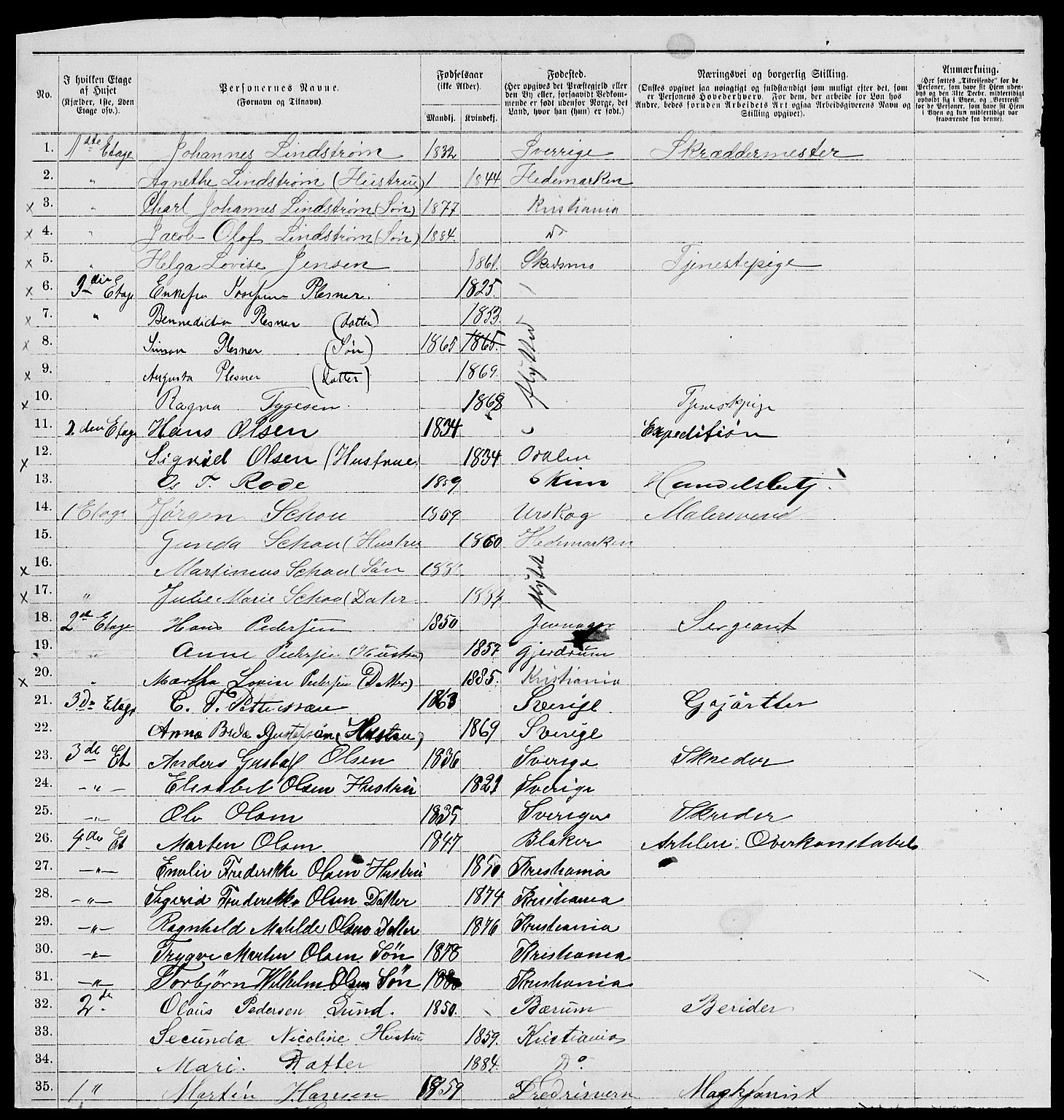 RA, 1885 census for 0301 Kristiania, 1885, p. 3900
