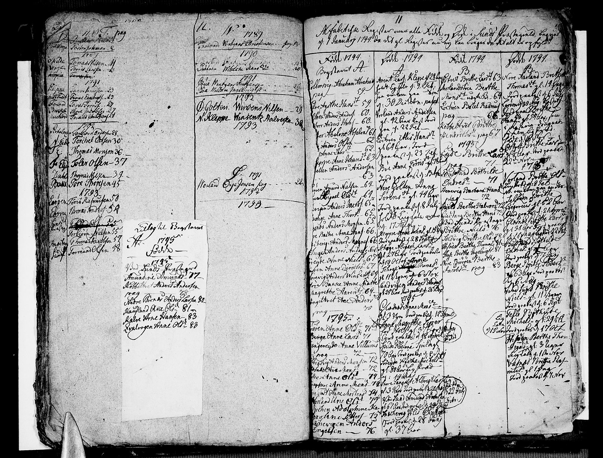 Sund sokneprestembete, AV/SAB-A-99930: Parish register (official) no. A 6, 1787-1798