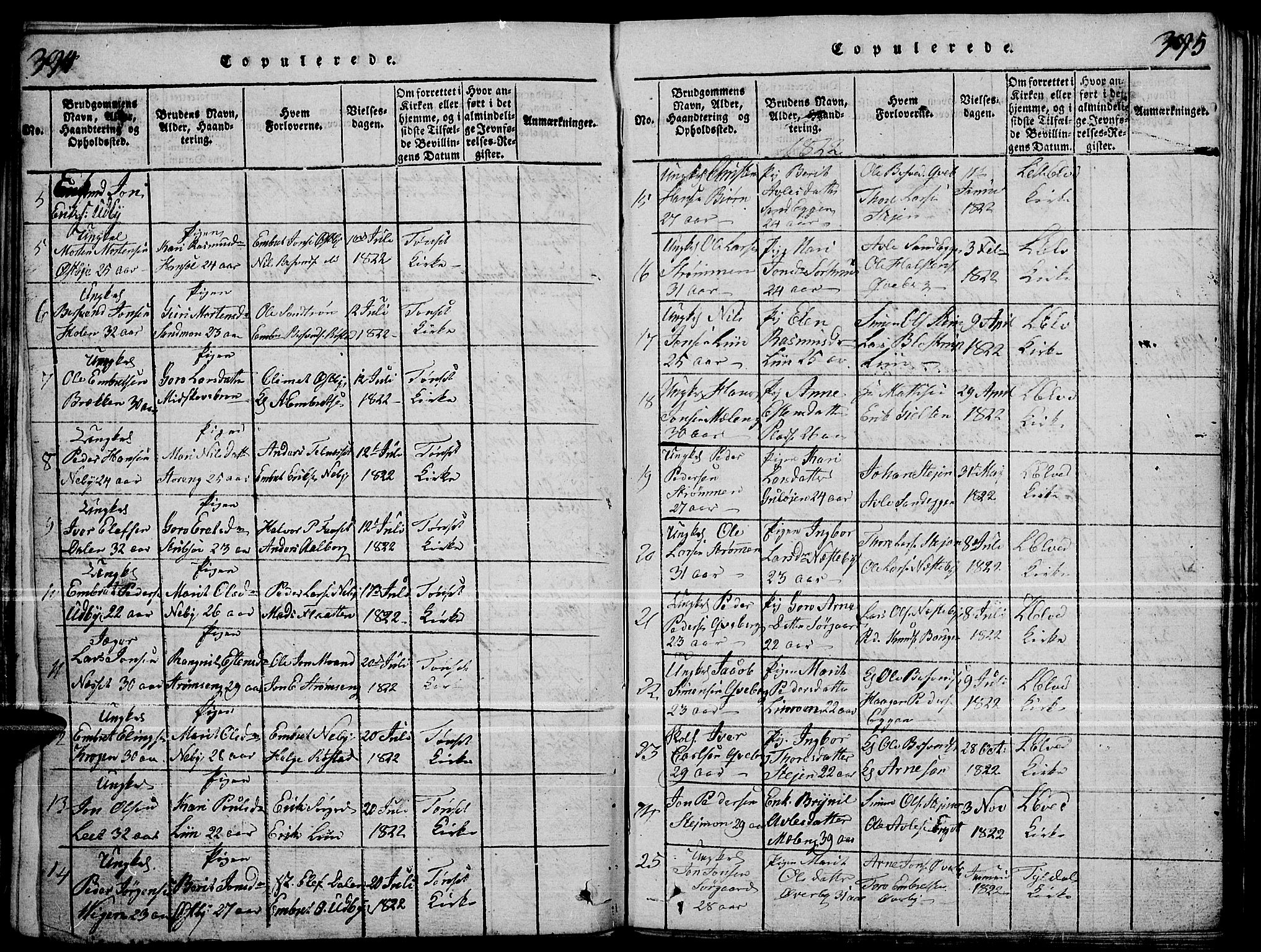 Tynset prestekontor, SAH/PREST-058/H/Ha/Haa/L0018: Parish register (official) no. 18, 1815-1829, p. 394-395
