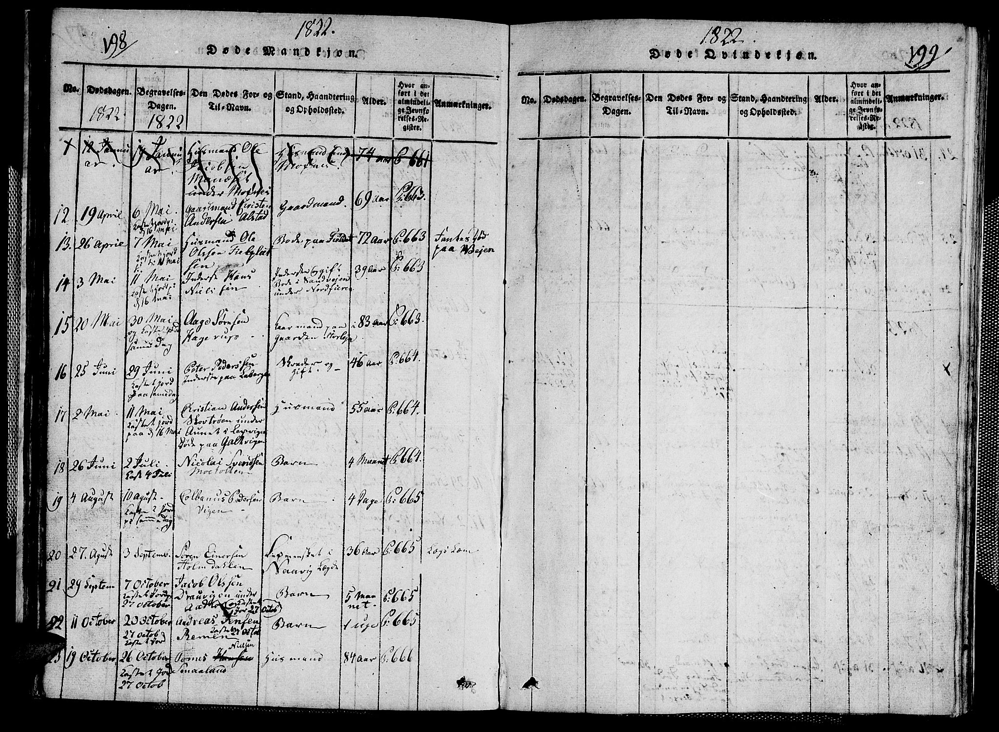 Ministerialprotokoller, klokkerbøker og fødselsregistre - Nord-Trøndelag, SAT/A-1458/713/L0124: Parish register (copy) no. 713C01, 1817-1827, p. 198-199