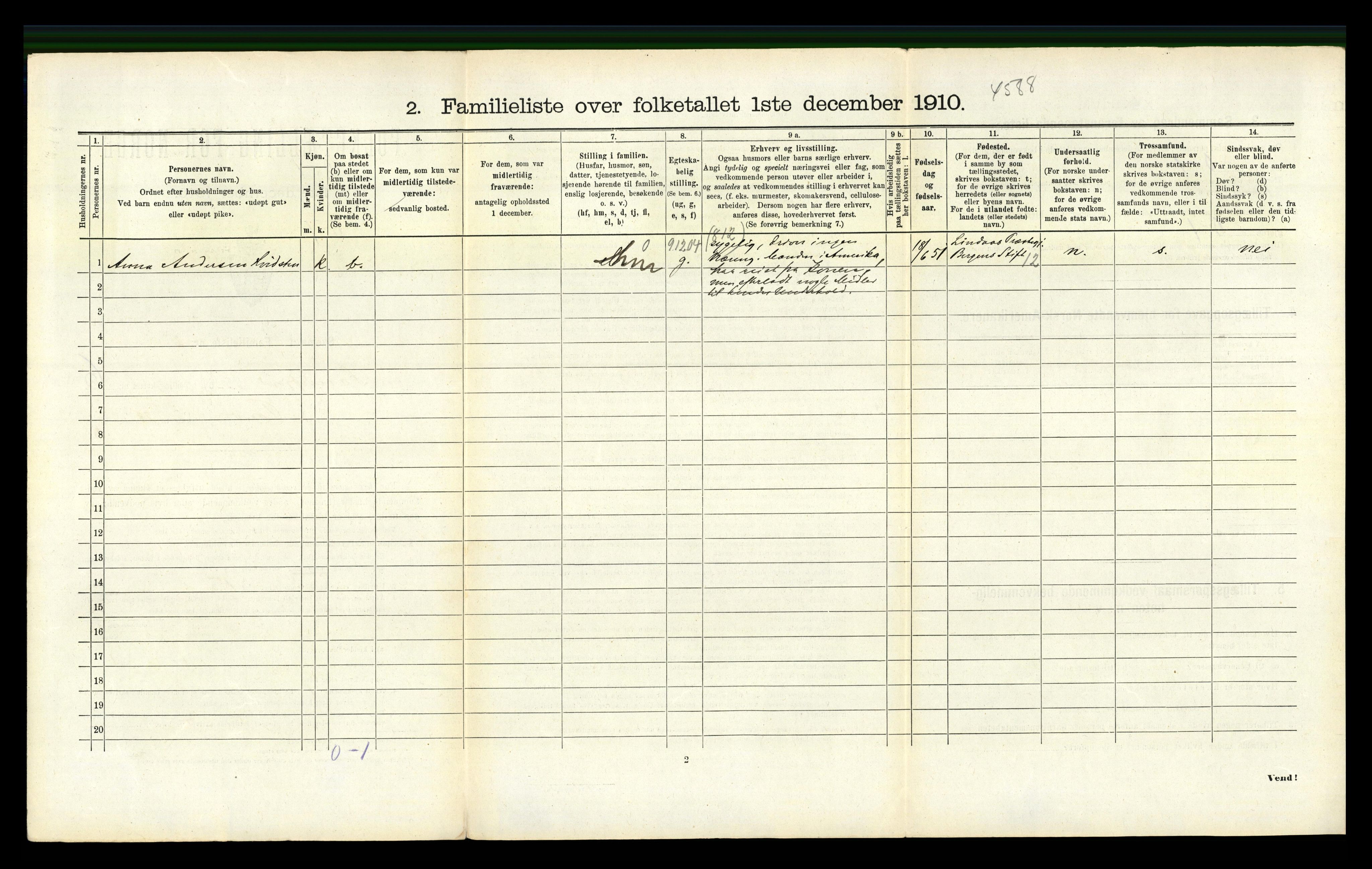 RA, 1910 census for Sandefjord, 1910, p. 1847