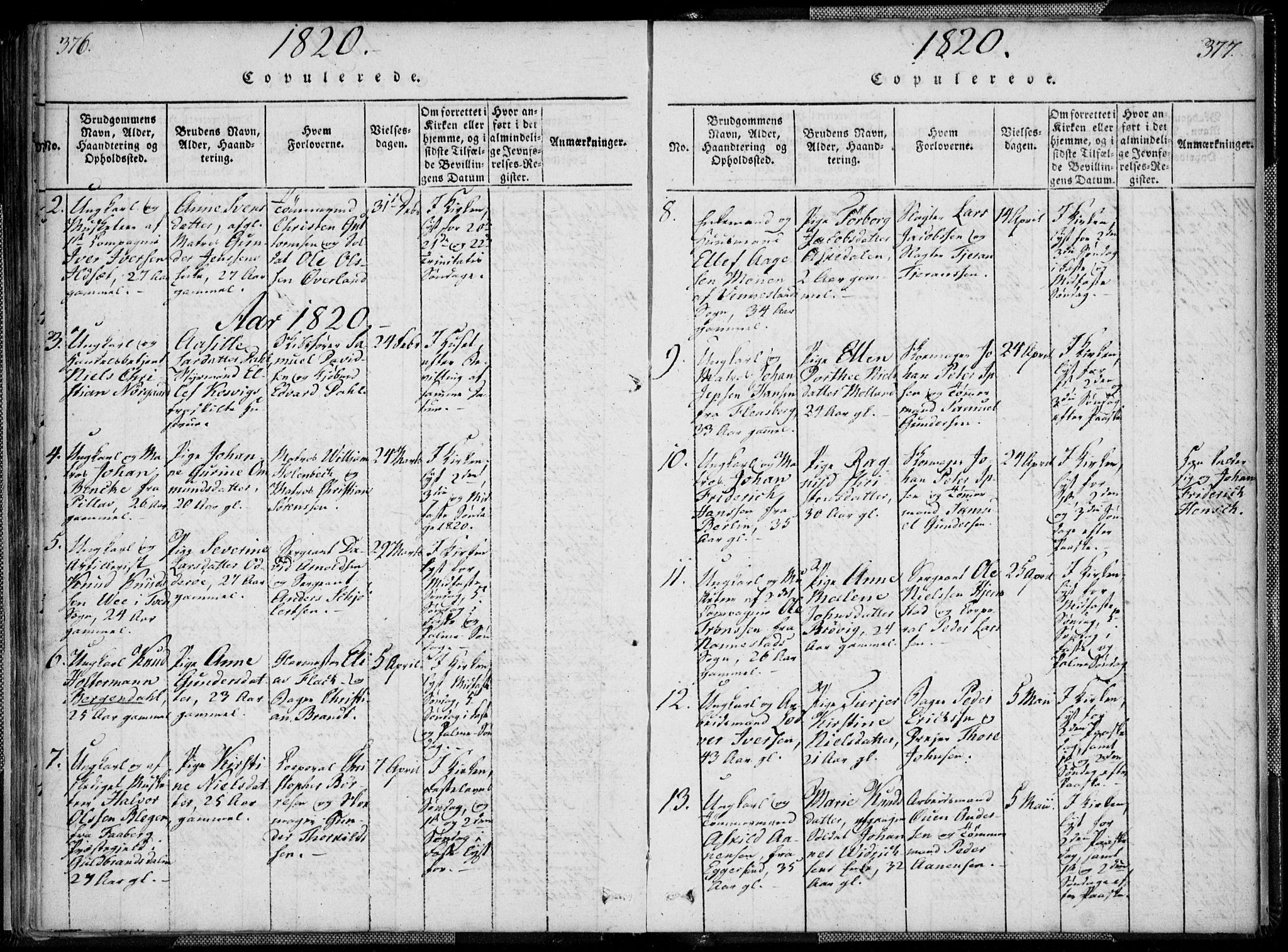 Kristiansand domprosti, SAK/1112-0006/F/Fa/L0008: Parish register (official) no. A 8, 1818-1821, p. 376-377